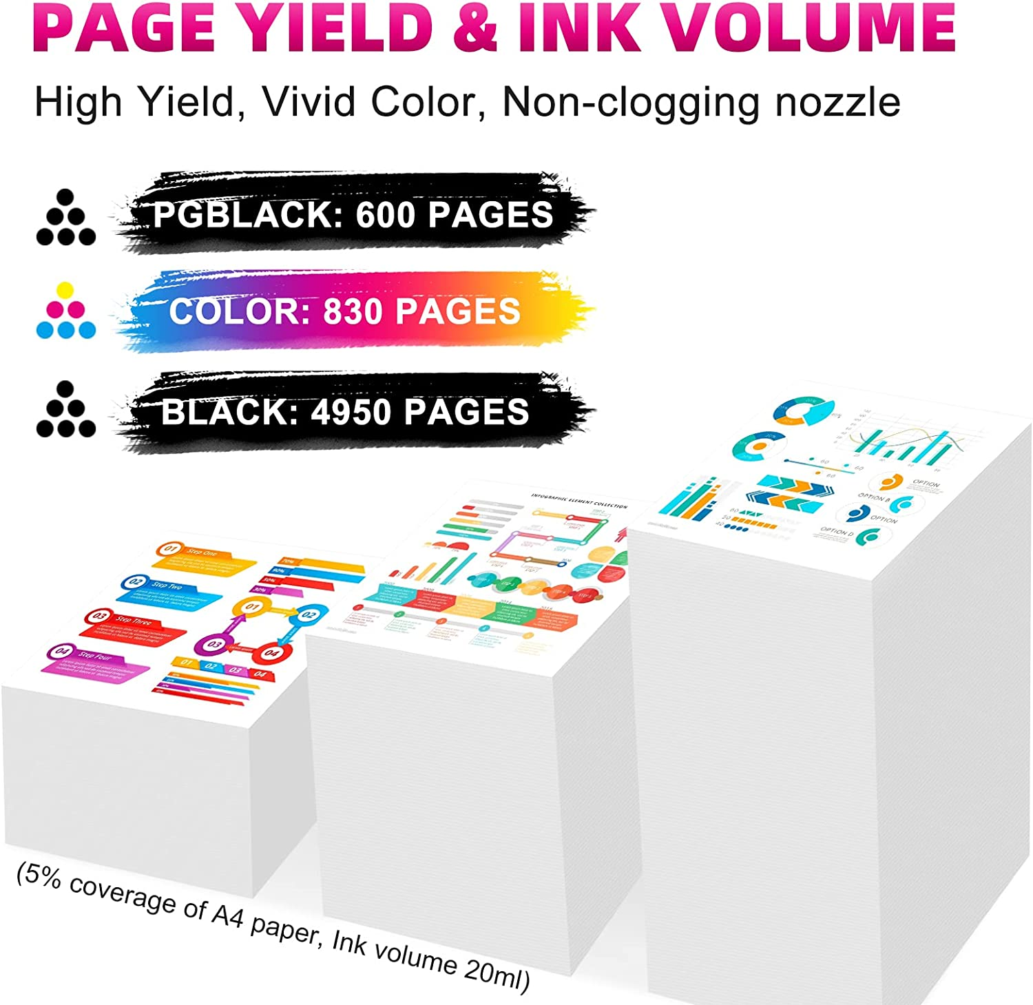 Greenark Compatible Canon 681Xxl Ink Cartridge CLI-681 XXL Ink Replacement for Canon PIXM TR7560 TR8560 TS6160 TS6260 TS8160 TS8260 TS9160 TS9560 TS706 Printer (2 Yellow) - Black image number 6