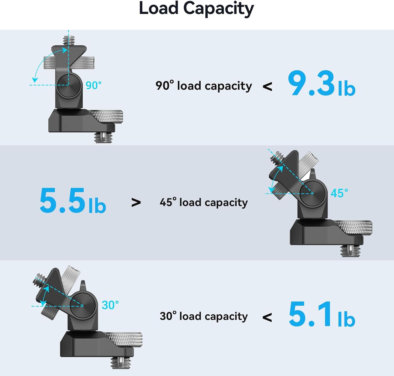 Smallrig Monitor Mount Swivel 360&deg; and Tilt 180&deg; Adjustable Bracket for Arri-Style (Upgrade) for 5" and 7" Monitor - 2903B image number 3
