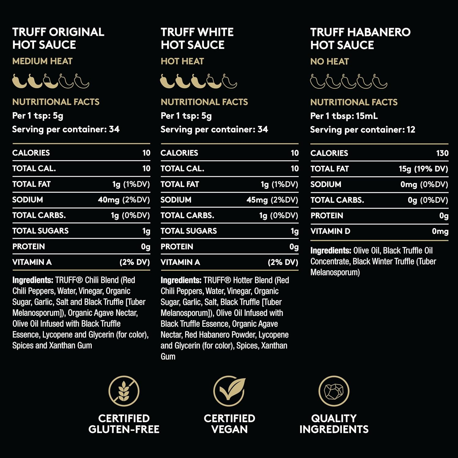 TRUFF Hot Sauce Variety Pack, Gourmet Hot Sauce Set of Original, Hotter and Limited White Edition, Unique Flavor Experiences with Truffle, 3-Bottle Bundle, 3X170G Bottles image number 2