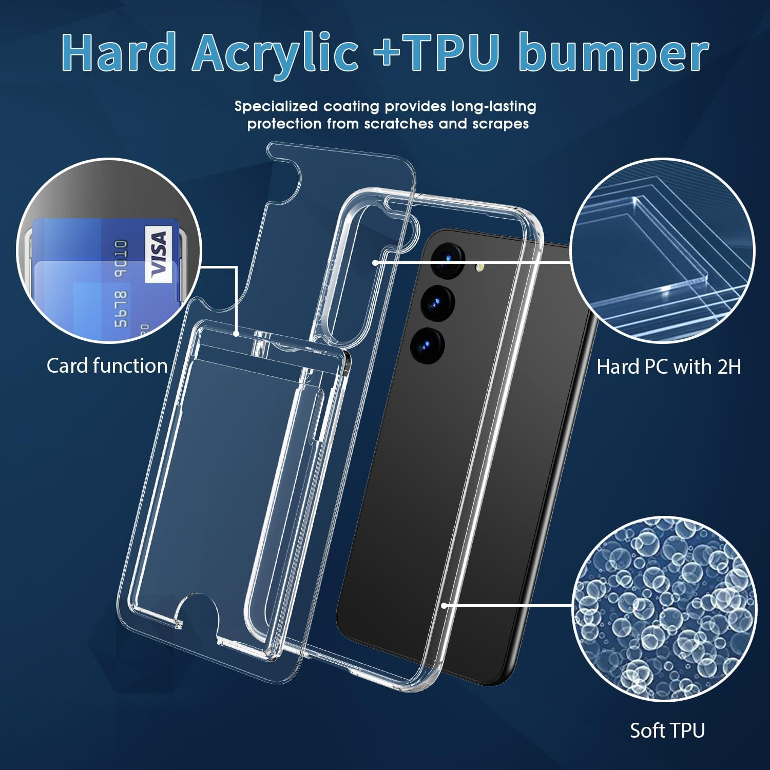 Clear Case for Samsung Galaxy S23 plus with Credit Card Holder [Up to 2 Cards], Anti-Yellow Shockproof Anti-Scratch Durable 360&deg;Full Protection Cell Phone Cover image number 2