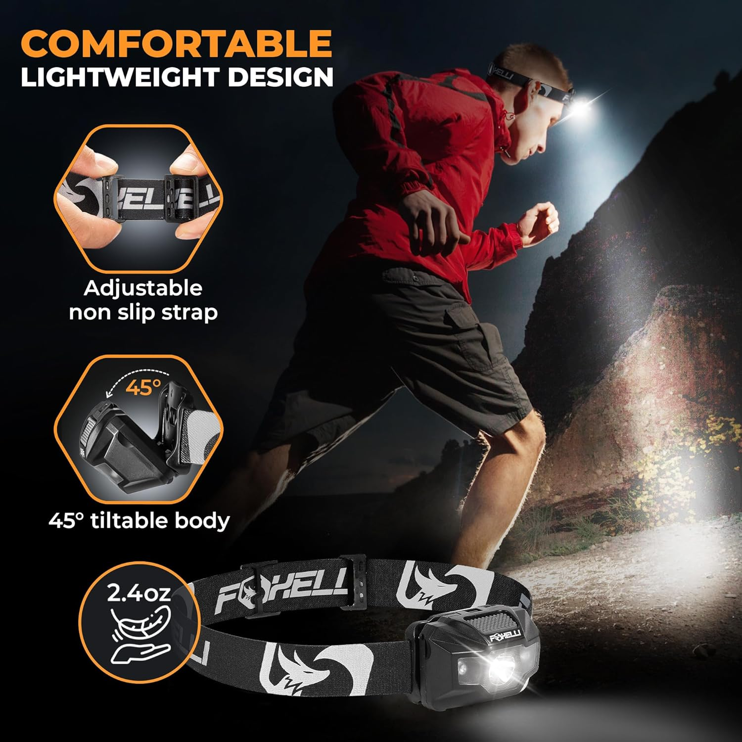 Foxelli USB‑C Rechargeable LED Headlamp, Ultra Light 2.4Oz and 180 Lumens Bright, Red/White Light, 5 Modes, IPX5 Waterproof, 40 Hours Running Time image number 5