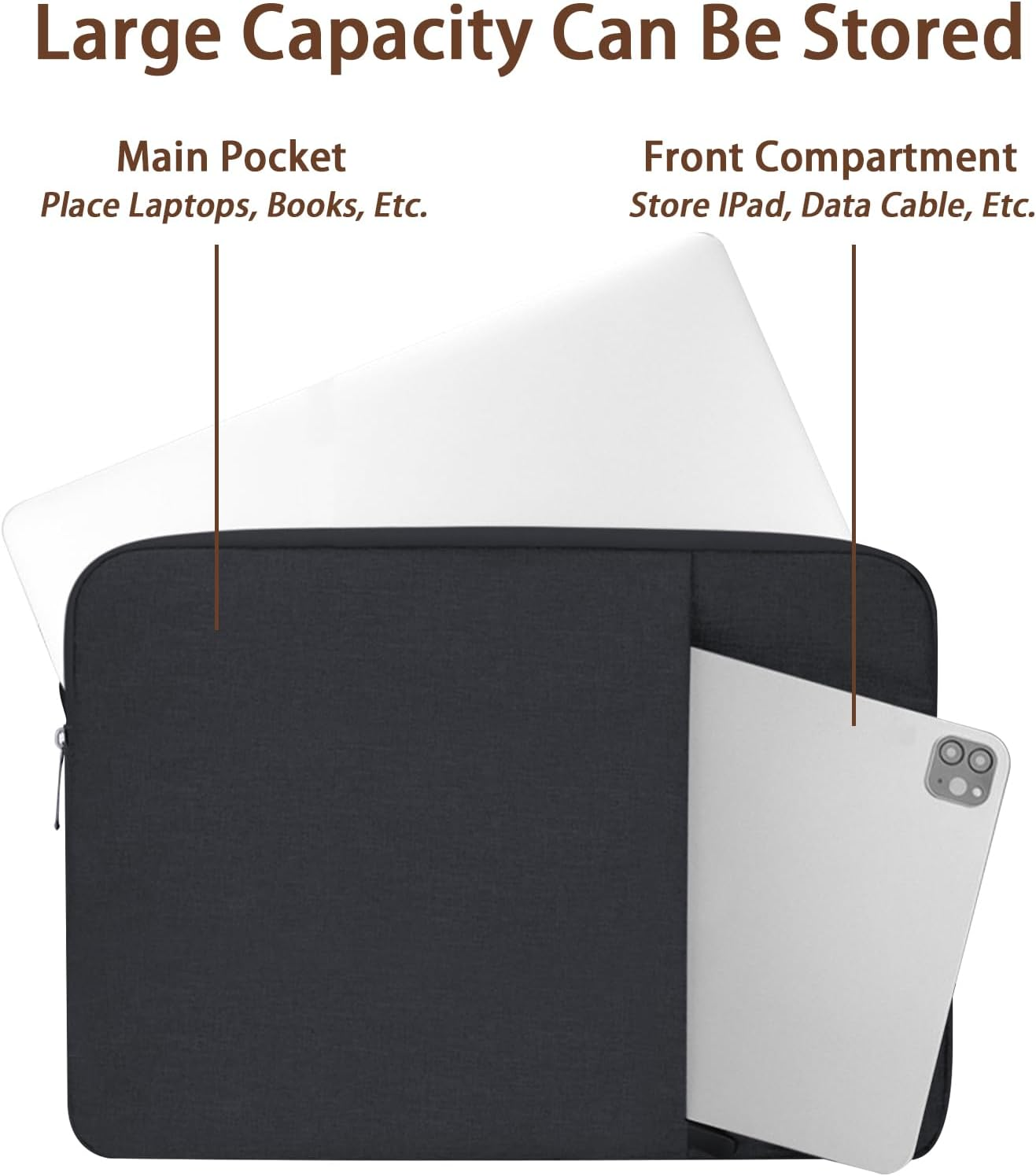 Laptop Sleeve 15.6 Inch, Suitable for 15-15.6 Inch Lenovo HP Dell Macbook Computer Notebook Durable Shockproof and Lightweight with Zippered Pockets Cover Protective Case (Black)