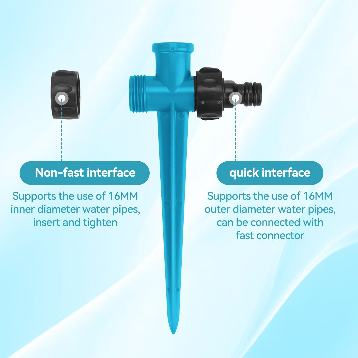 2 Pack Yard Sprinkler 360&deg; Rotating Lawn Sprinkler with up to 3,000 Sq. Ft Coverage - Adjustable, Weighted Gardening Watering System (Blue) image number 1