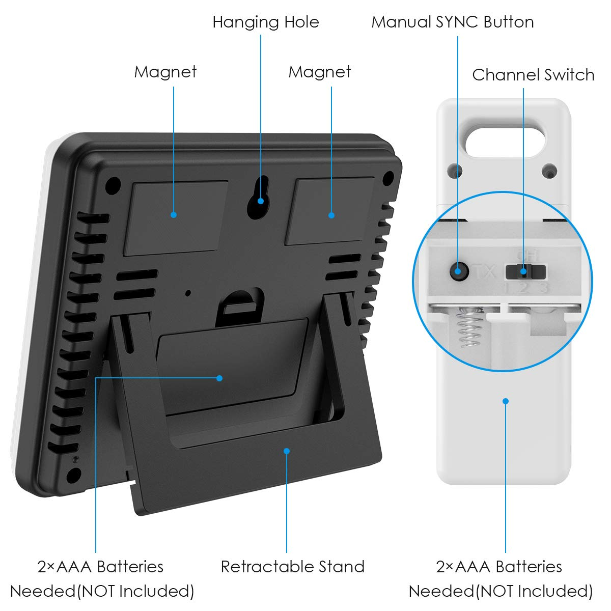 Upgraded Wireless Weather Station Indoor Outdoor Thermometer with Remote Sensor, Digital Humidity & Temperature Monitor with LCD Backlight,Touchscreen Min/Max Records for Baby Room, Office,Warehouse image number 5