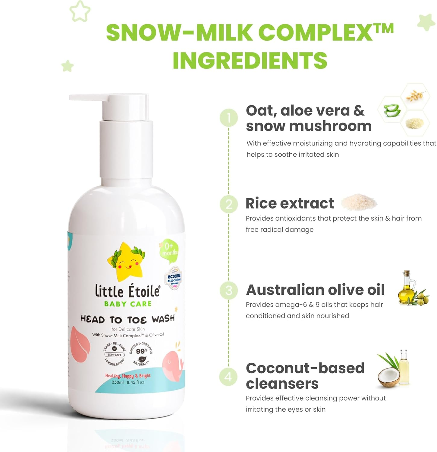 Little &Eacute;toile Gentle Head-To-Toe Baby Body Wash | 2-In-1 Hair & Body Cleanser for Delicate Skin | Hypoallergenic, Sulphate-Free | Made in Australia | 0+Months (Delicate Skin, 250Ml) image number 2