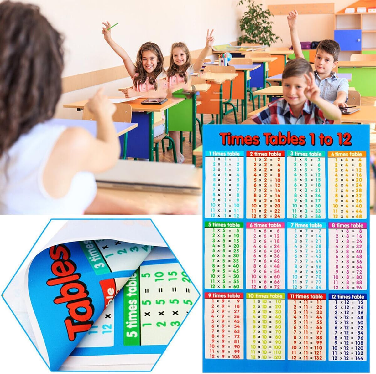 AIMALL Educational Multiplication Times Tables Wall Chart for Kids | Engaging Maths Learning Poster | Durable Material | Bright Colors | Perfect for Home & Classroom | 20.9X13.8/9.8X7.9 image number 2