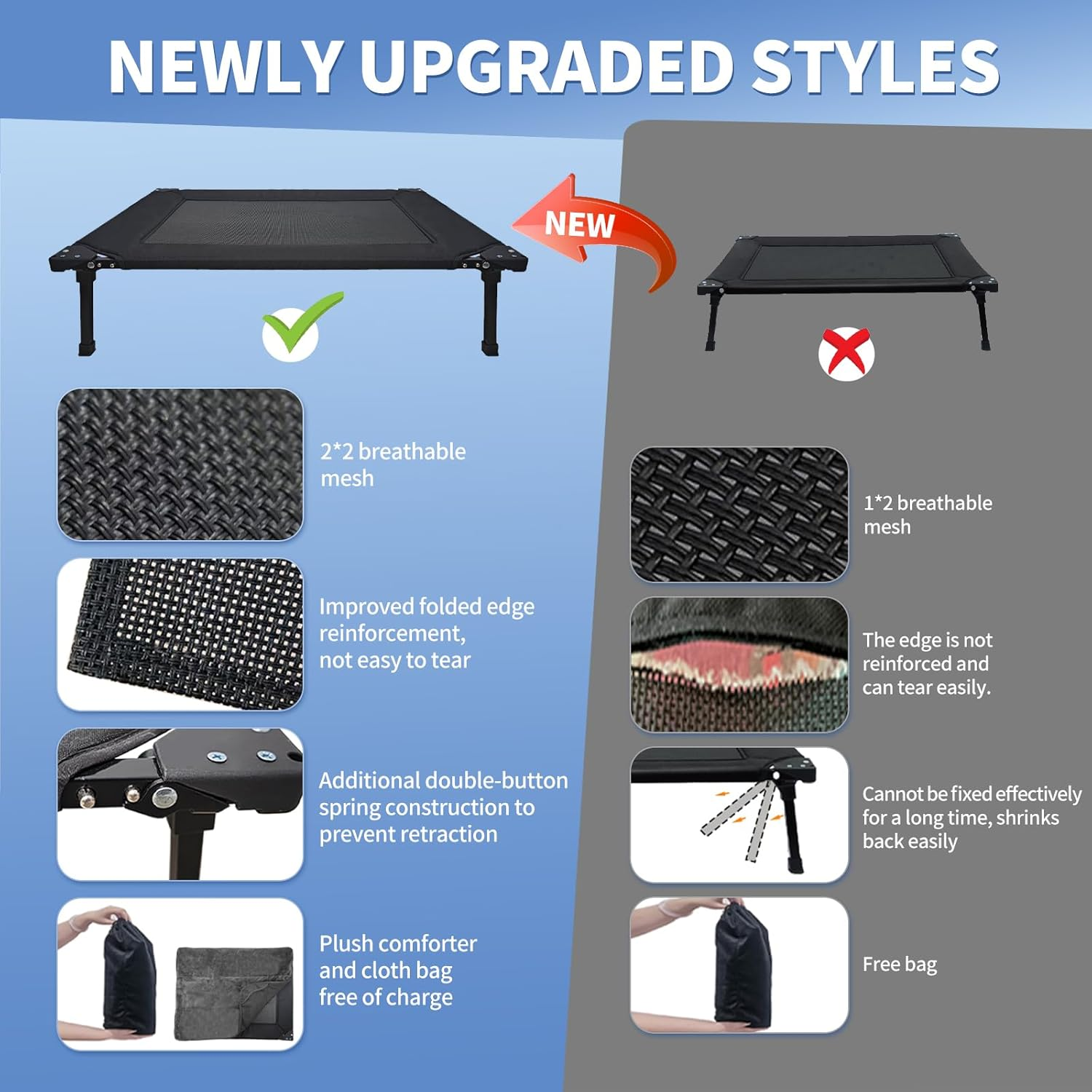 Elevated Dog Bed Foldable Raised Frame with Removable Cushion Portable Waterproof for Small Dogs Indoor Outdoor Camping Travel