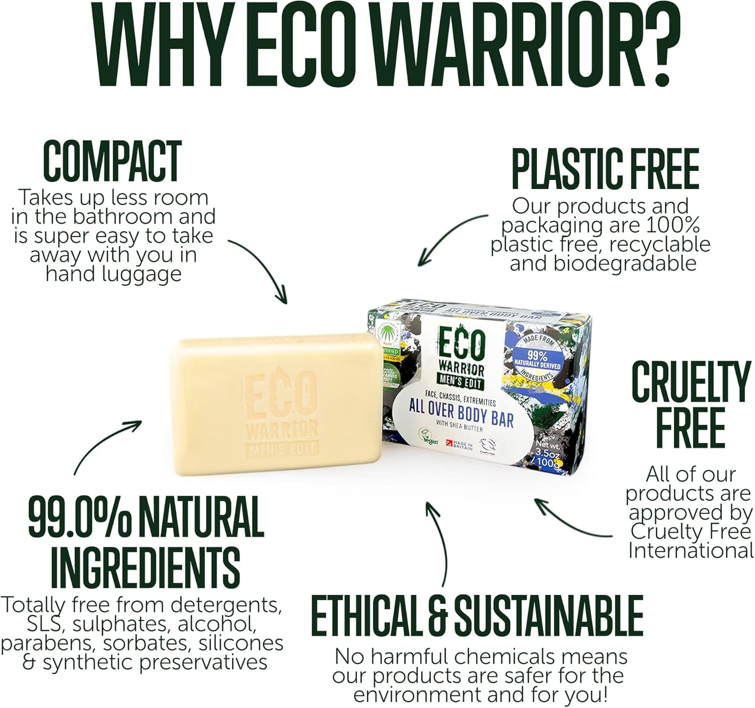 Eco Warrior Men&rsquo;S Edit All over Body Bar 100G, off White image number 2