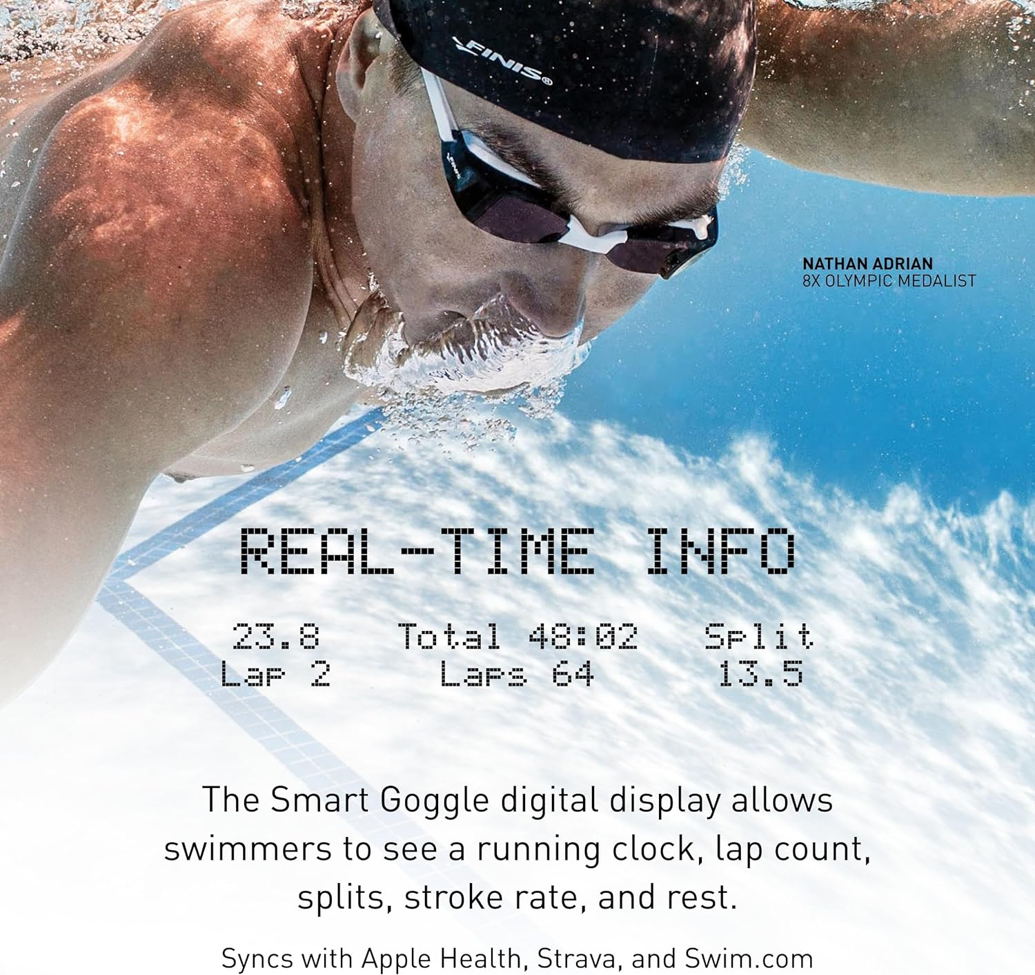 FINIS Smart Goggle Kit W/Smart Coach Display - Tracks Laps, Splits & Stroke Rate - Unisex Swim Fitness Tracker