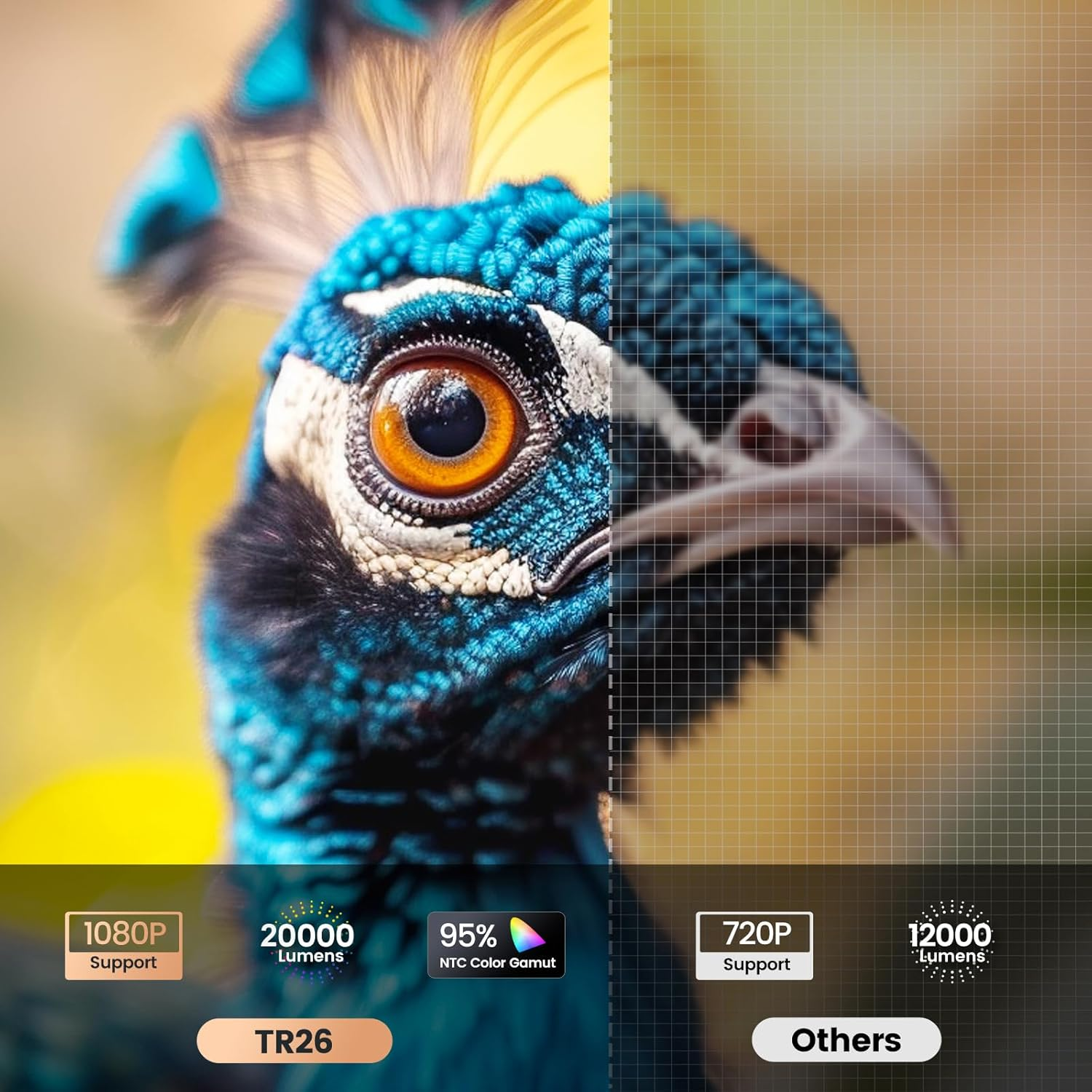 Mini Projector with Tripod【Auto Keystone】 Portable Projector 1080P Supported, TOPTRO 22000 Lumen Wifi 6 Bluetooth Projector Home/Outdoor Movie Projector for TV Stick/Ps5/Phone/Hdmi image number 1