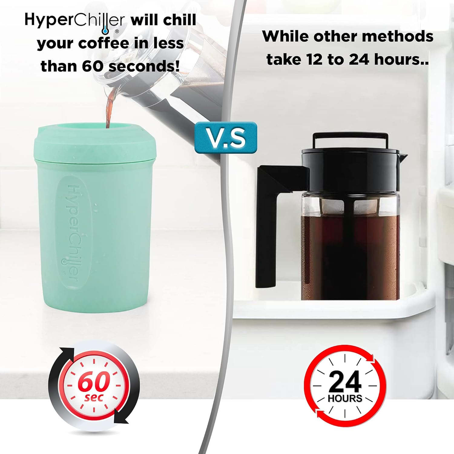 Hyperchiller Elite Gourmet Beverage Chiller, 12.5 Oz, Mint image number 5