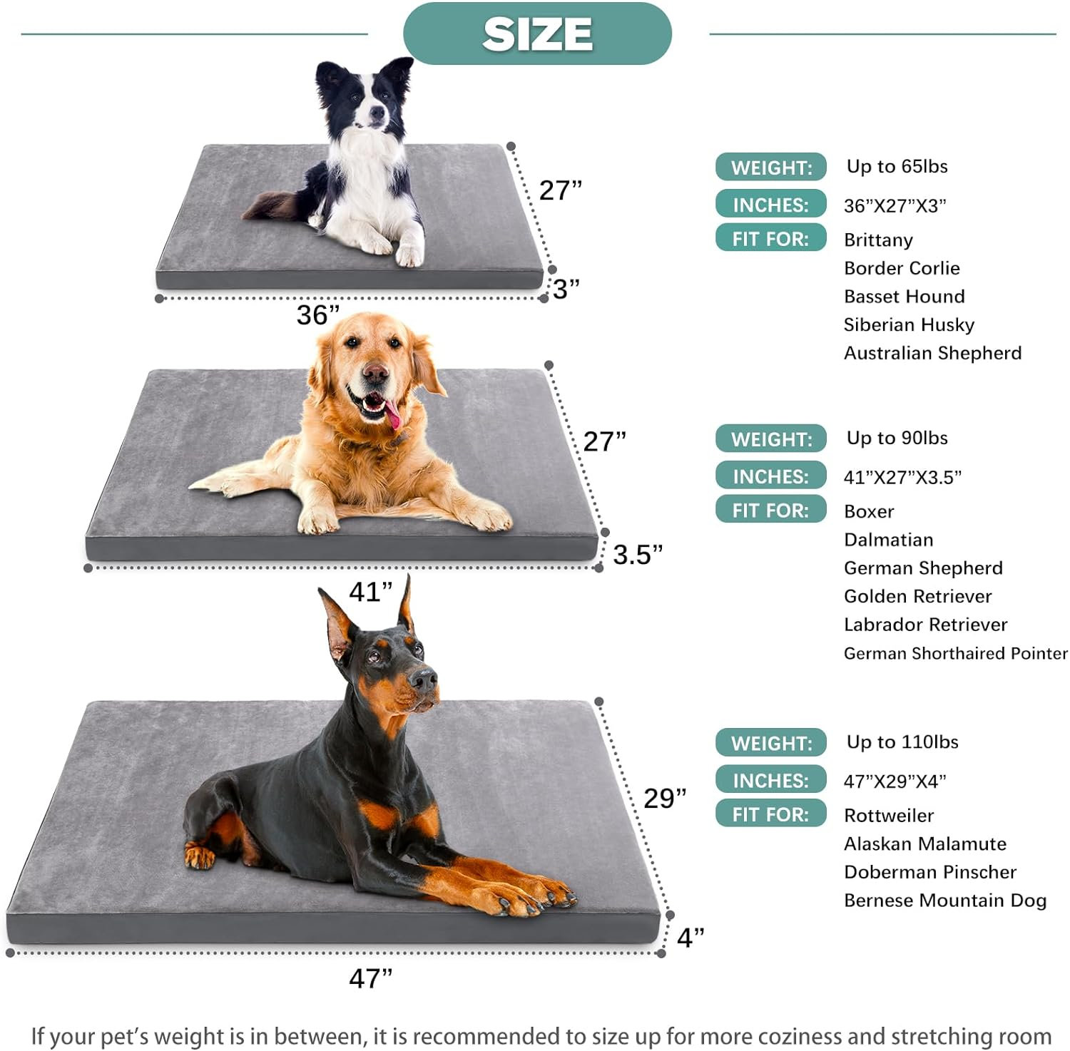 Dog Bed Mat, 47 * 29 * 3.5 Inch Pad for Medium Large Dogs with Removable Washable Cover, Waterproof Anti-Slip Orthopedic Sleeping Pad, Soft Surface and Multiple Sizes image number 4