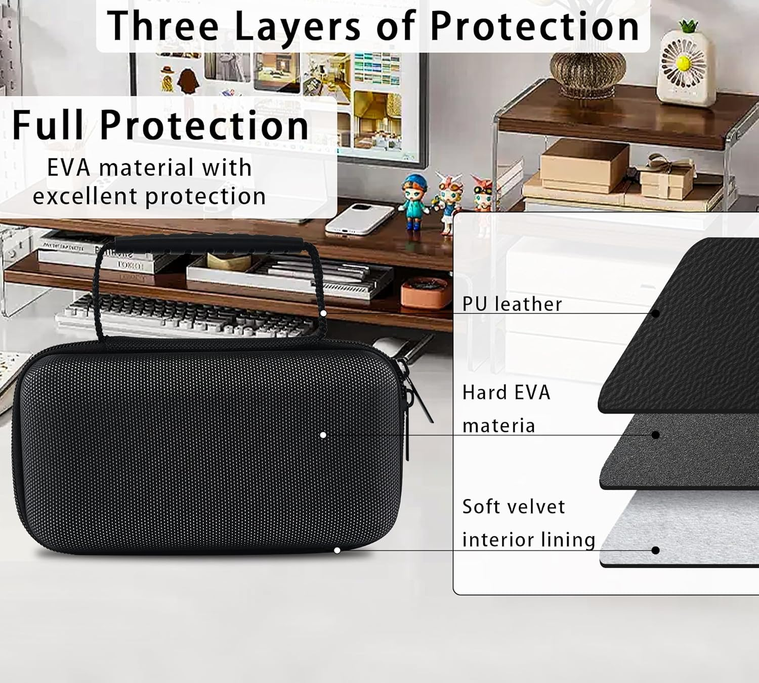 Hard Case Compatible for WOLFBOX MF100 Electric Air Duste,Hard EVA Case for Air Jet Blower to Protect Your Duster from Damage and Parts Missing(Only Box) image number 2