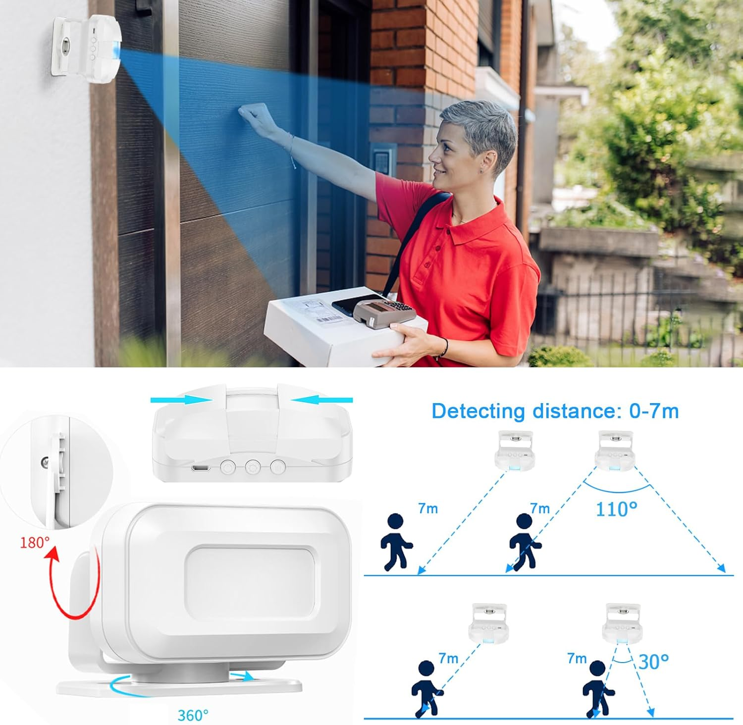 DAYTECH Motion Sensor Door Chime, Wireless Doorbell for Business Entry with 3 Working Modes Welcome Infrared Motion Sensor Detector Caregiver Reminder for Elderly, 1 Receiver 1 Detector image number 1