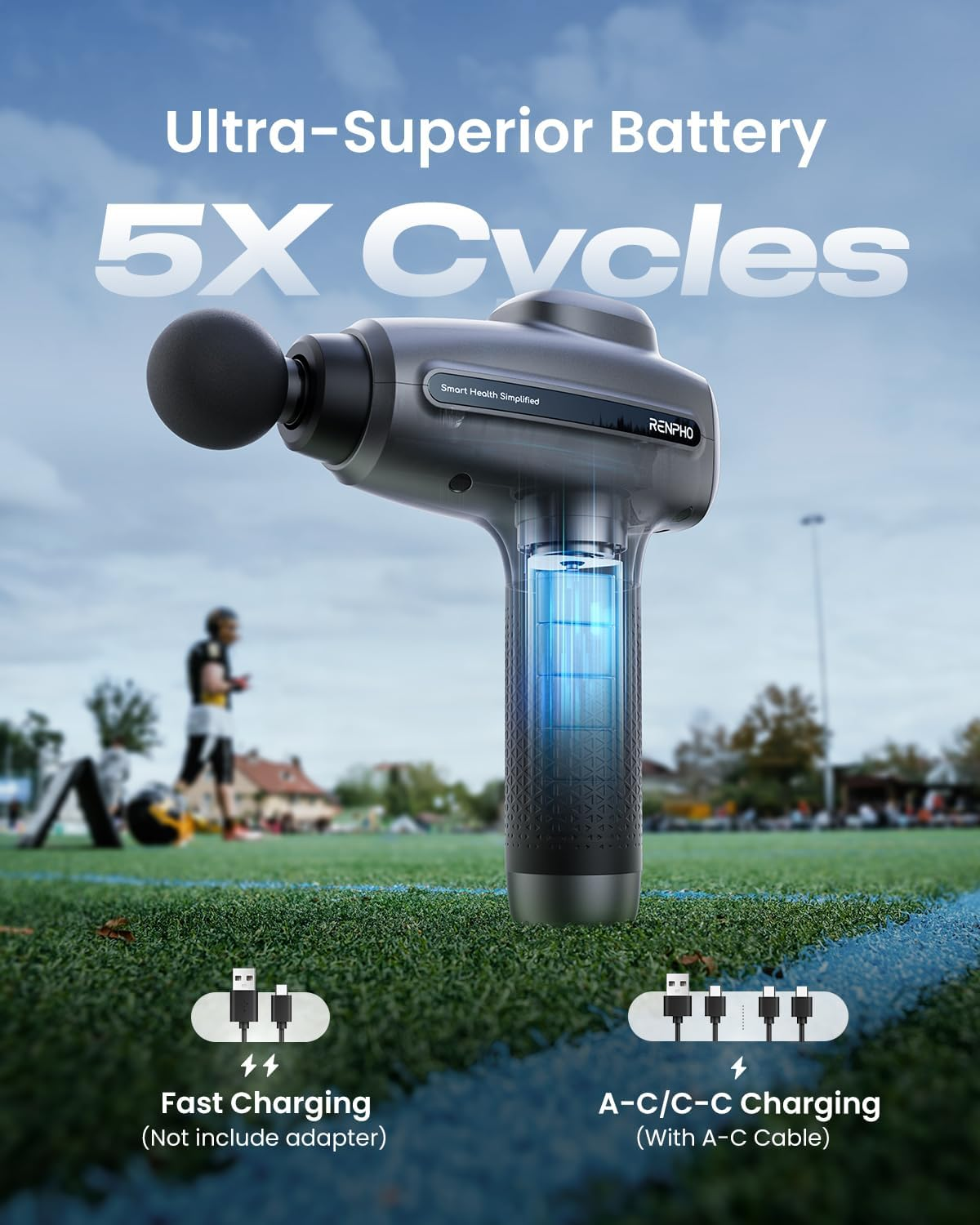 RENPHO Massage Gun Deep Tissue, Percussion Massage Gun for Athletes, Protable Handheld Muscle Massager Gun for Pain Relief with 6 Massage Head, 15 Speed C4 image number 1