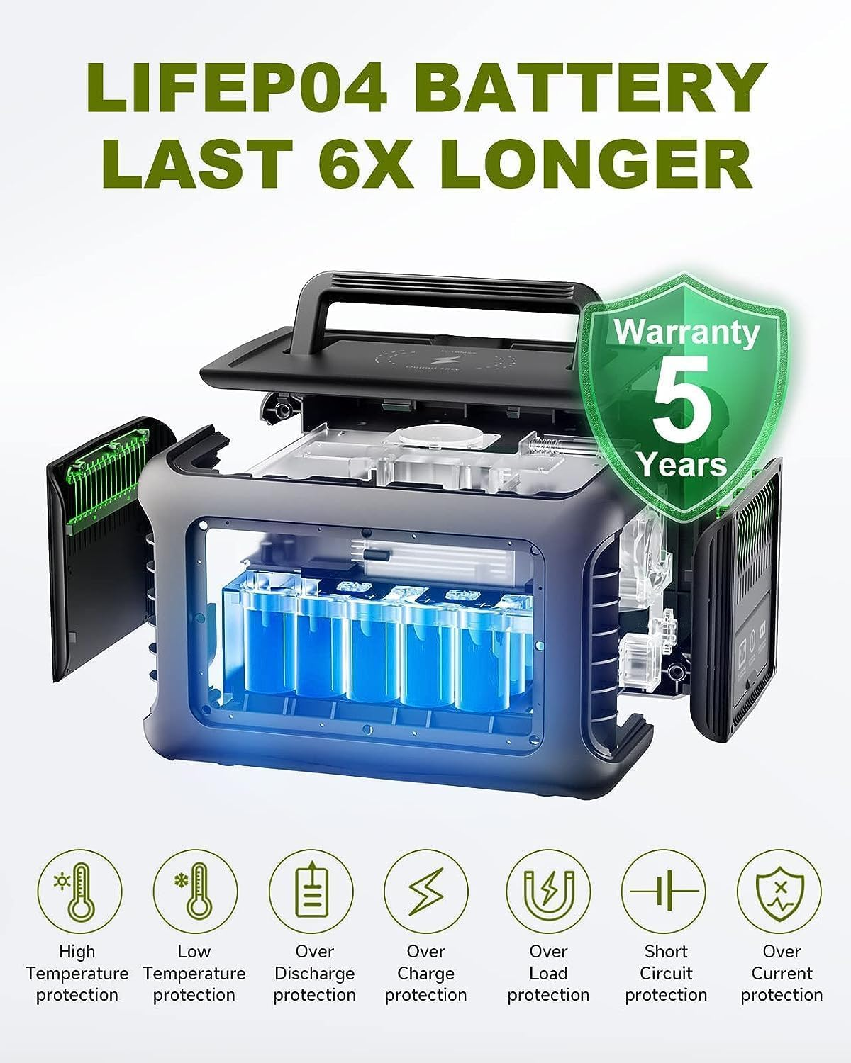 ALLPOWERS Portable Power Station R600 and 100W Solar Panel, 299Wh Solar Generator W/ 2 * 600W AC Outlets, 1 Hour Fast Charging, Lifepo4 UPS Power Supply Backup for Emergency Camping RV Home Use