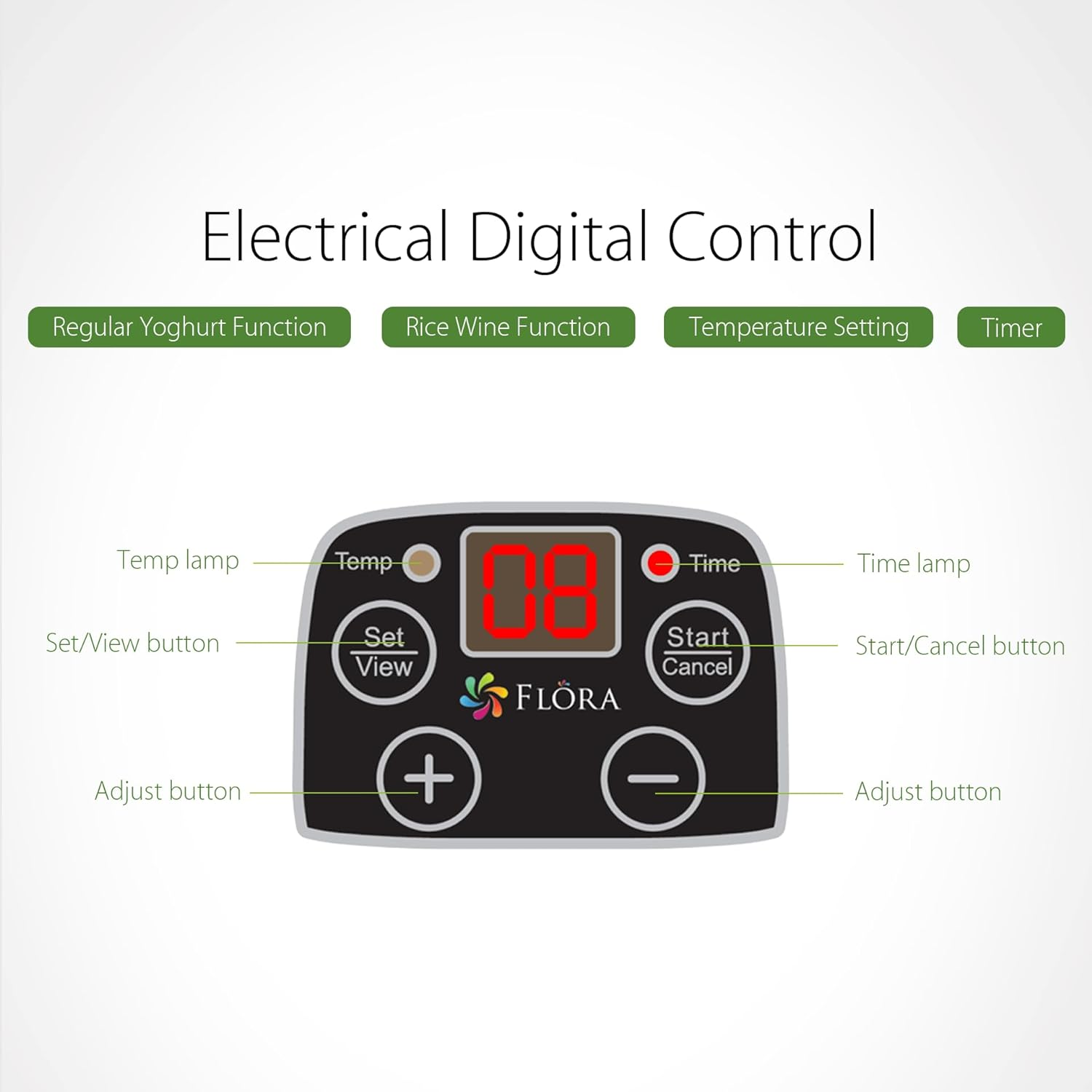 Flora Yoghurt Maker Electric-Australia Local Seller-Fermented Yogurt Making Machine-Auto Digital with 8 Glass Jars-Lcd Display with Temperature Setting-Natto/Rice Wine/Curd Making-Fl-Yme-816 image number 6