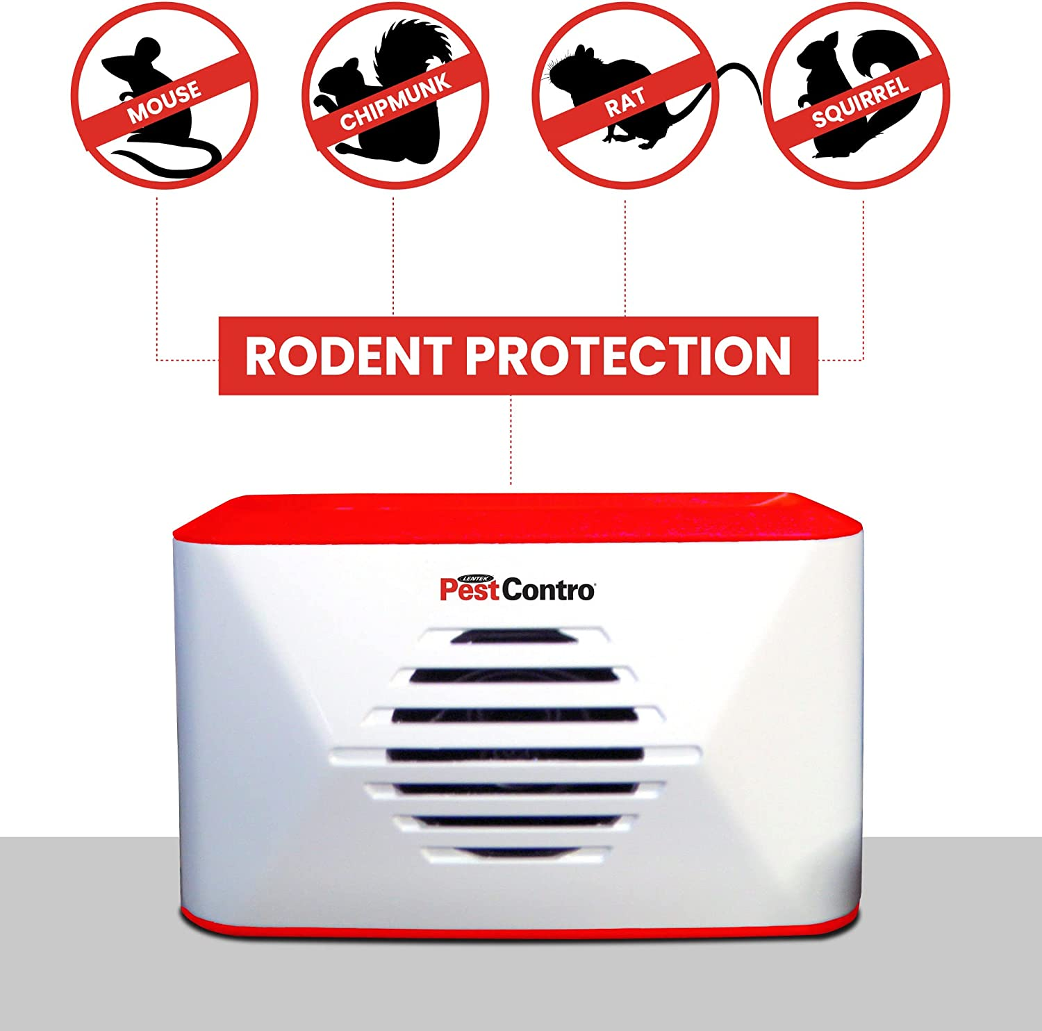 Pestcontro Portable Ultrasonic Rodent Repeller, Cordless Non-Lethal Pest Control for Insects Mice Rats Squirrels Bats Spiders Roaches, Use in Kitchen Office Garage Basement Shed Storage Attic image number 4