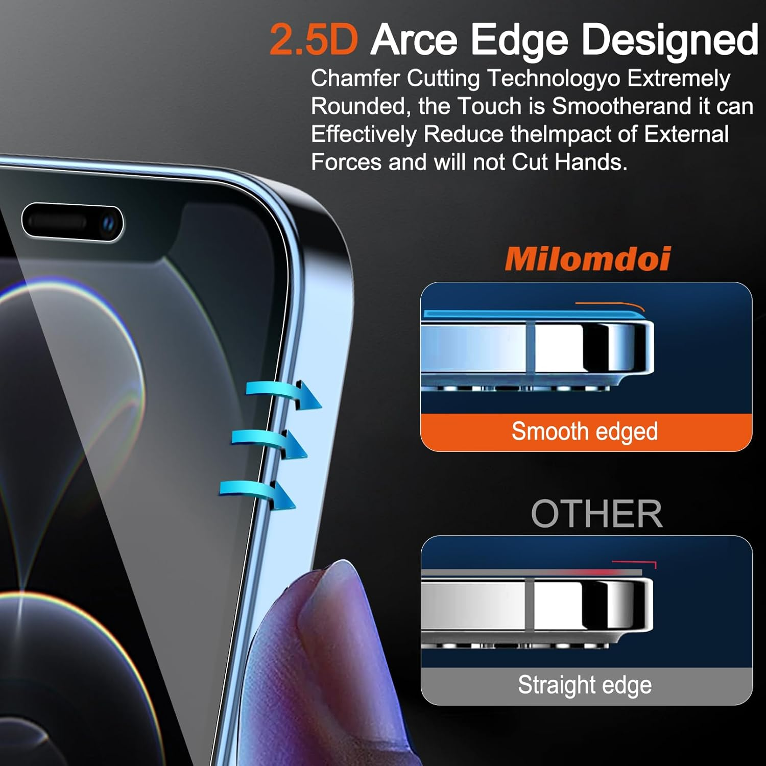 Milomdoi 3 Pack Screen Protector for Apple Iphone 12 Pro with 3 Pack Tempered Glass Camera Lens Protector, Ultra 9H Accessories, Case Friendly, Mounting Frame, 2.5D Curved, Transparent image number 2