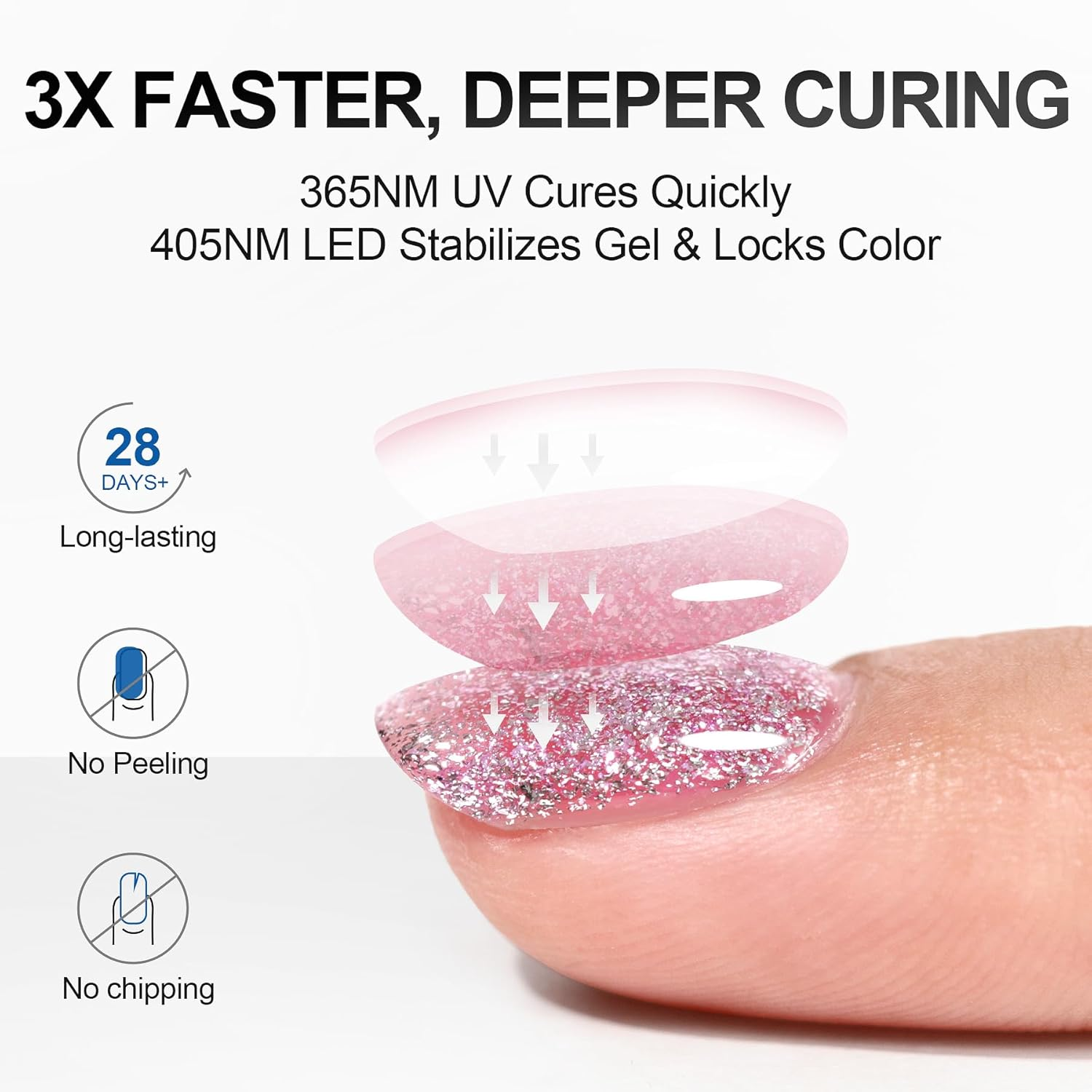 L'UGX Rechargeable UV LED Nail Lamp, 60W Nail Lamp Professional Nail Dryer with 4 Timer Setting, UV Light for Gel Nails, Perfect for Salon & Home image number 1