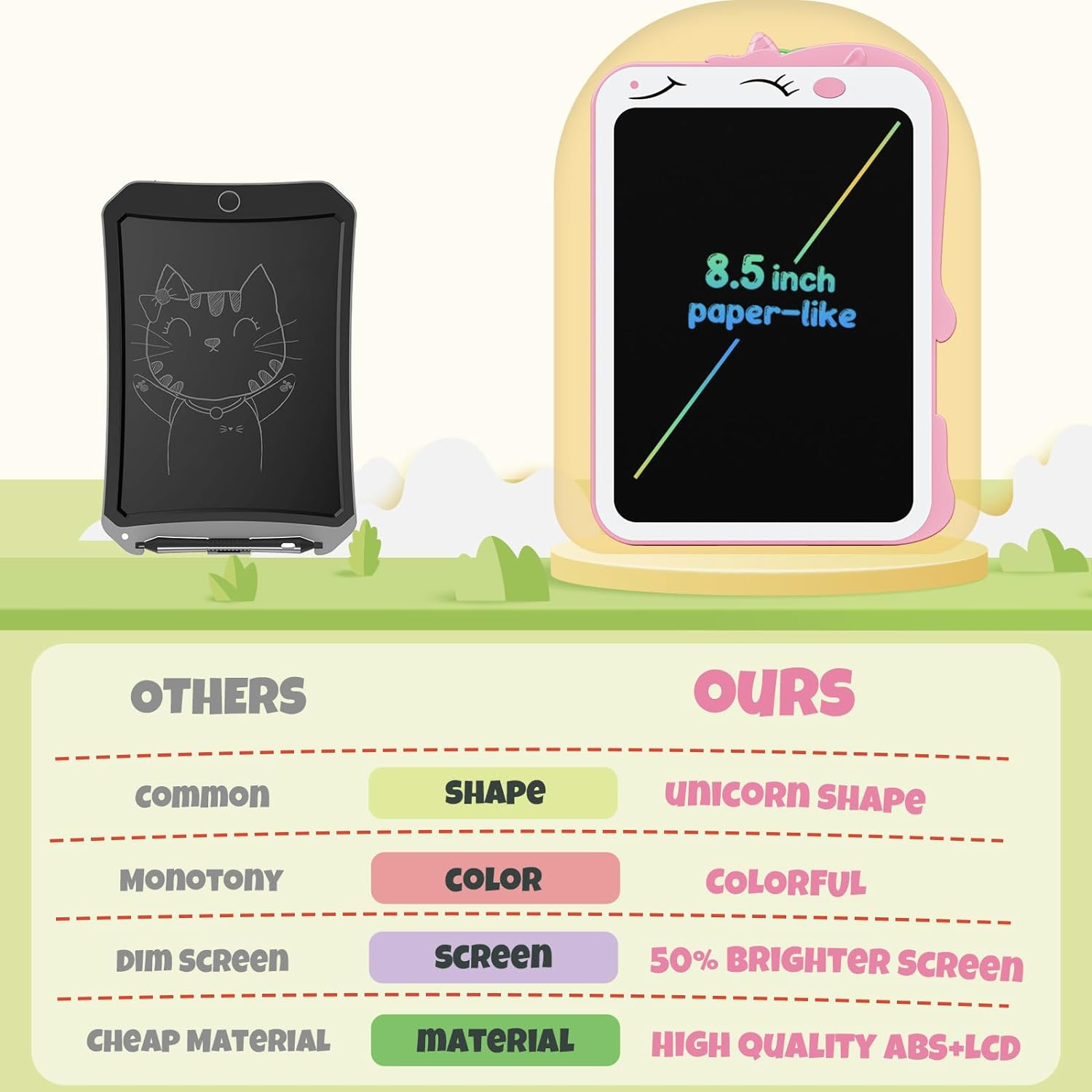 LCD Writing Tablet for Kids, 8.5 Inch Doodle Board Drawing Pad Gifts for Kids Games, Unicorns Toys Drawing Pad for Kids 3 4 5 6 7 Year Old Boy Girl Birthday Gifts image number 2