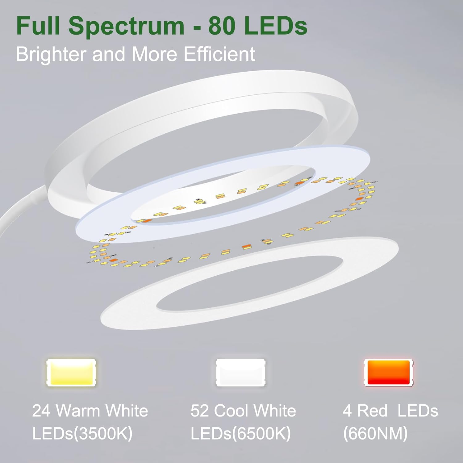 Wolezek LED Plant Lamp, 80 Leds, 6500 K, Full Spectrum, 160 Cm Large, 3 Colours, 5 Brightness Levels, 360&deg; Gooseneck, 6/12/16 Hour Timer, Height Adjustable, White image number 4
