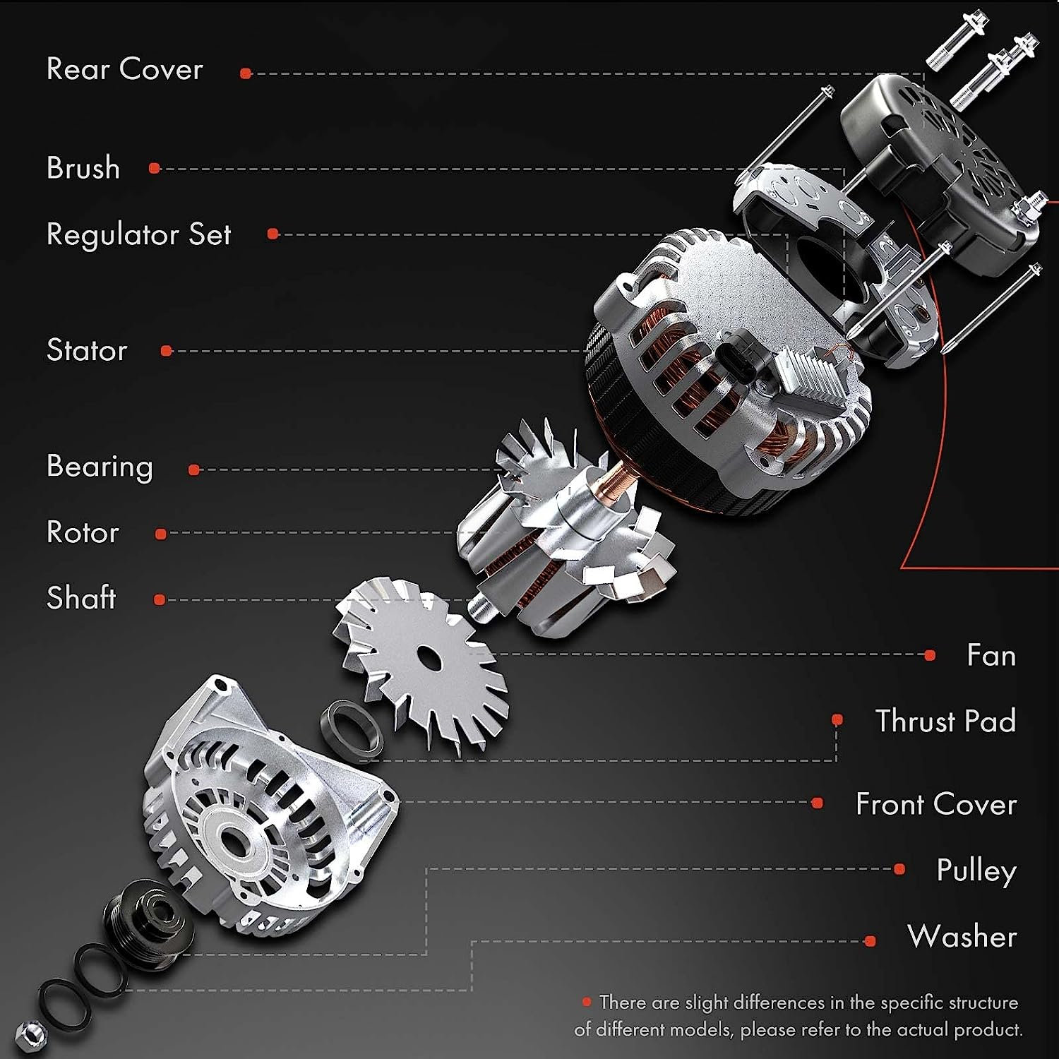 A-Premium Alternator Compatible with Bobcat 1080C, 1213, 225, 231, 2400, 3022 & Caterpillar GC35K, GC40K & Clark 2000, 440B, 543B & Mitsubishi FGC35K, FGC45K, 12V 55A 1-Groove Pulley Counterclockwise image number 4