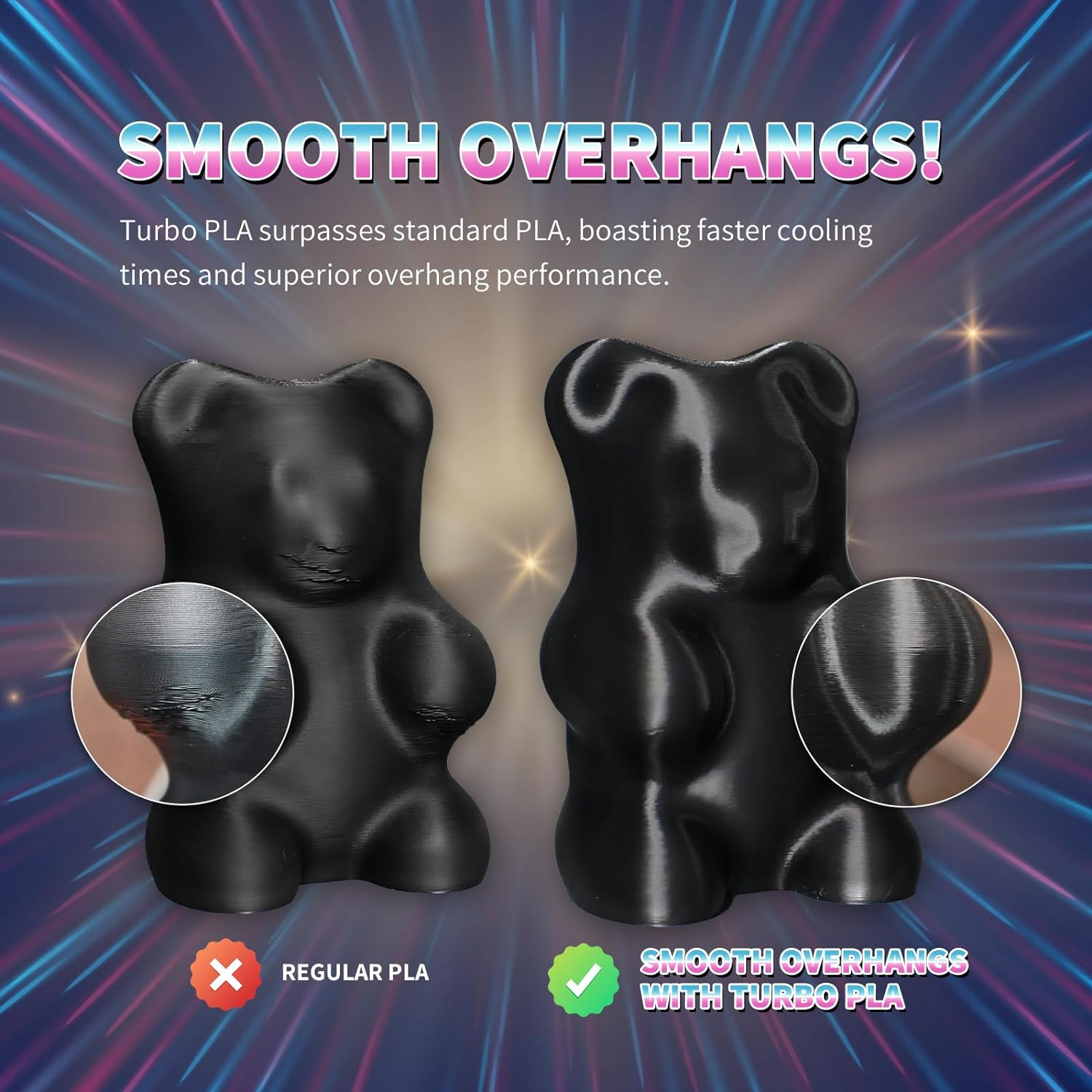 OVERTURE High Speed PLA Filament 1.75Mm, Turbo PLA for Fast Printing, Enhanced Flow Rate, Low Warping, 1Kg (2.2Lbs) Cardboard Spool, High Precision +/- 0.02Mm (Plaster White) image number 4