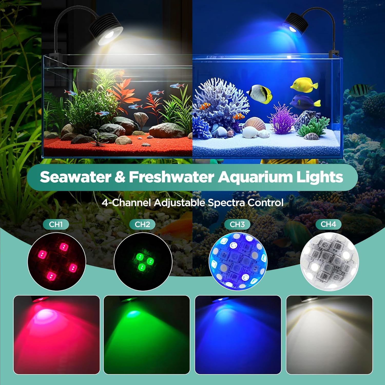 Lominie Aquarium Light 25W Fish Tank LED Light Dual Spectrum for Freshwater Saltwater Tank with Gooseneck image number 1
