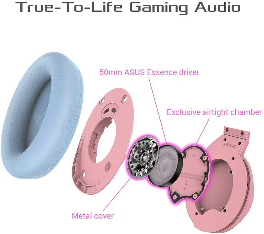 ASUS ROG Strix Fusion 300 PNK LTD Gaming Headset - USB, 3.5Mm, Virtual 7.1 Surround Sound, AI Noise Cancelling Microphone, Compatible with Mobile, PC, PS5, PS4, Xboc, Switch image number 3