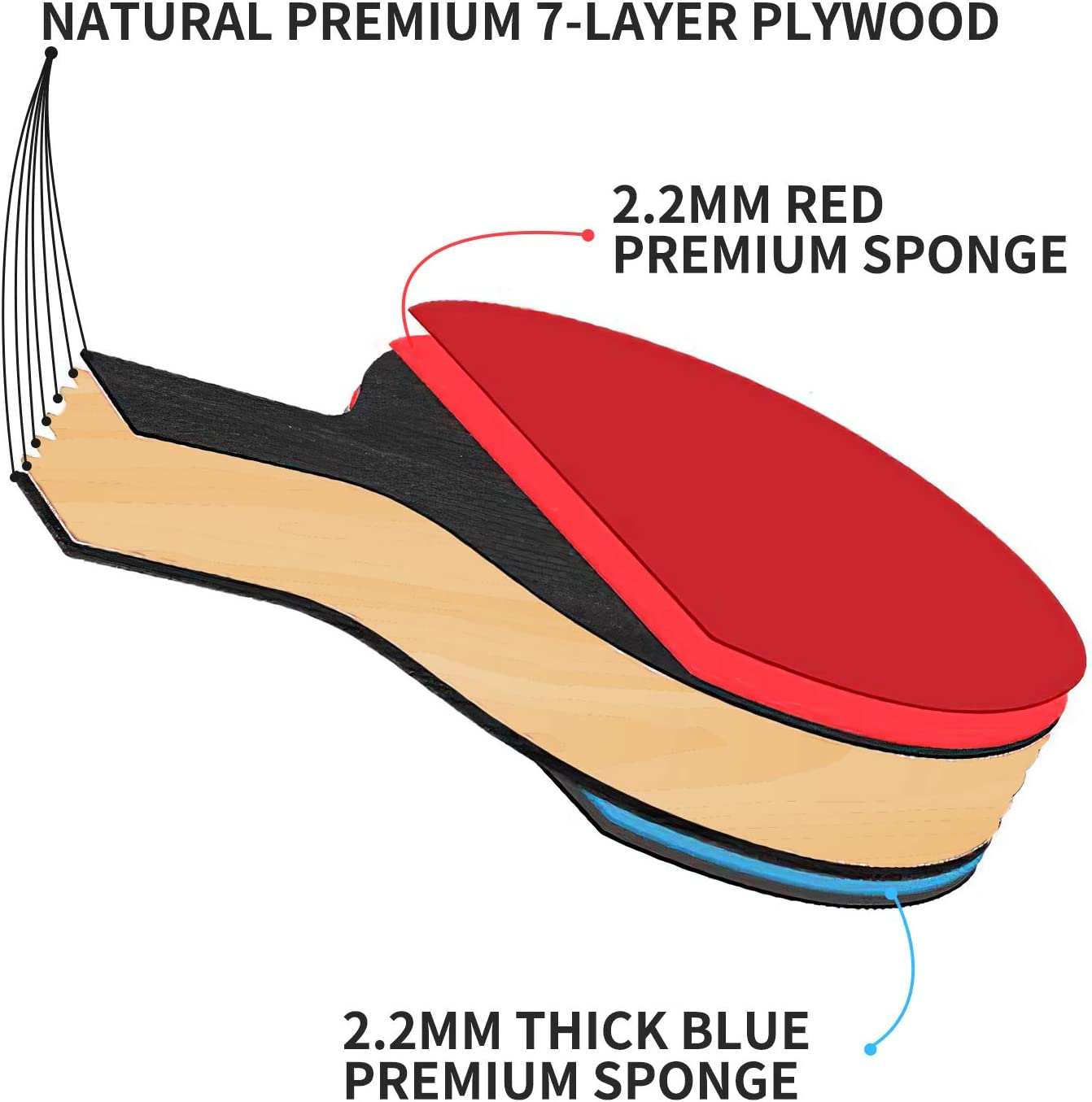 Zingther 5-Star Professional Table Tennis Bats Set - 2 Racquets, 3 Balls and Carry Case - Ping Pong Rackets Set image number 3