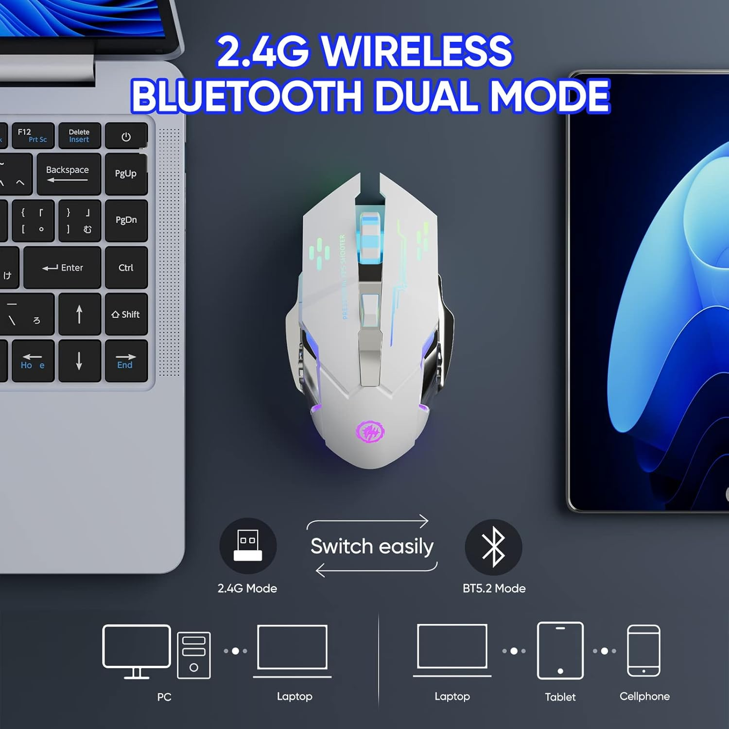 Wireless Gaming Mouse Bluetooth Mouse RGB Rechargeable 2.4G USB Cordless Computer Mice with 7 Color Backlit, 6 Buttons & Silent Click for Laptop, Ipad, Mac OS, PC, Windows -White image number 6