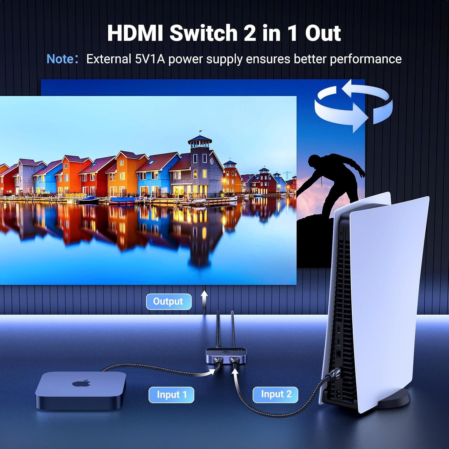 UGREEN HDMI 2.1 Switch 8K@60Hz 2 in 1 Out Supports 3D, CEC, HDR, Dolby AC High Speed 48Gbps 4K@120Hz Converter Compatible with PS5/PS4 Fire Stick Xbox Apple TV Blu-Ray Player image number 3