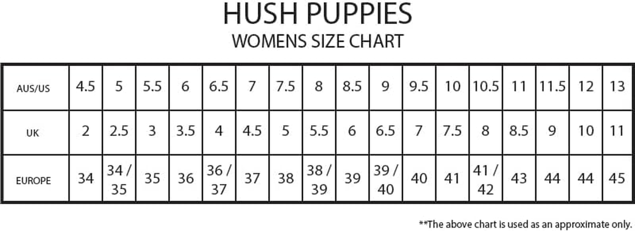 Womens Hush Puppies Muddy Shoes Black Dress Formal Work Everyday Comfort Boots 5 Standard image number 2