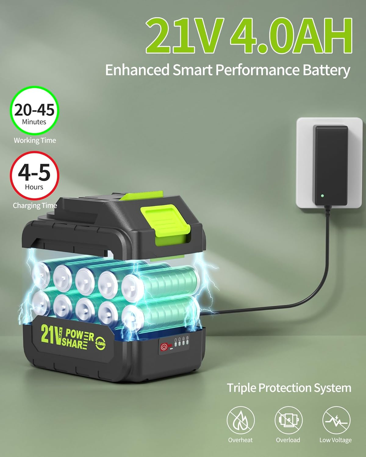 Cordless Pressure Washer; 990PSI Cordless Power Washer with Brushless Motor, 4.0Ah Battery&Charger, 6-In-1 Nozzle, 3 Power Level Touch Screen; Powerwasher for Cars/Yard image number 5