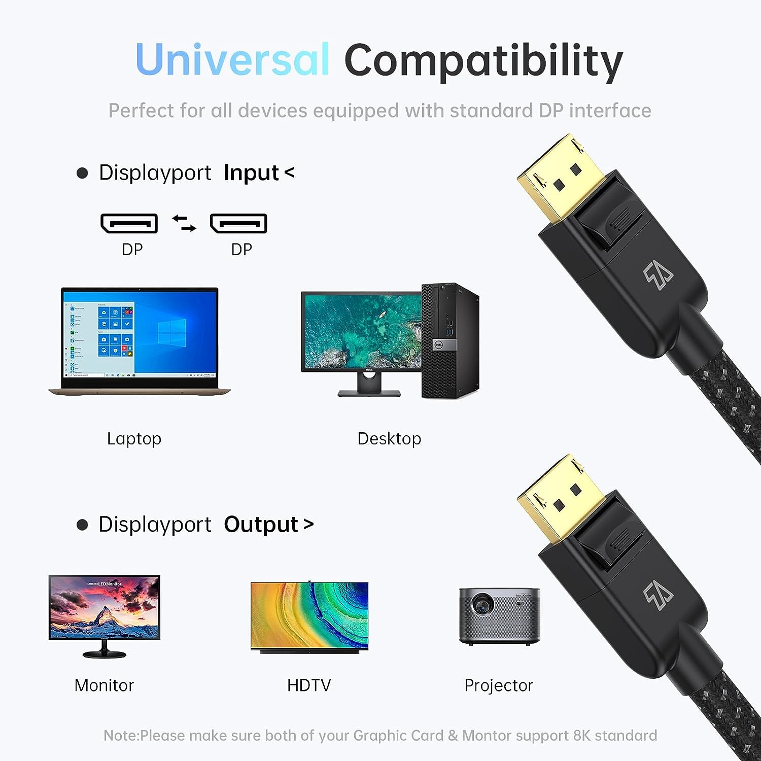 Displayport 1.4 Video Cable 2M, 8K Displayport Cable Support 8K@60Hz / 4K@144Hz, 32.4Gbps HDR High Speed Nylon Braided Displayport Cord for HDCP 3D,Laptop,Pc,Gaming Monitor,Tv image number 5