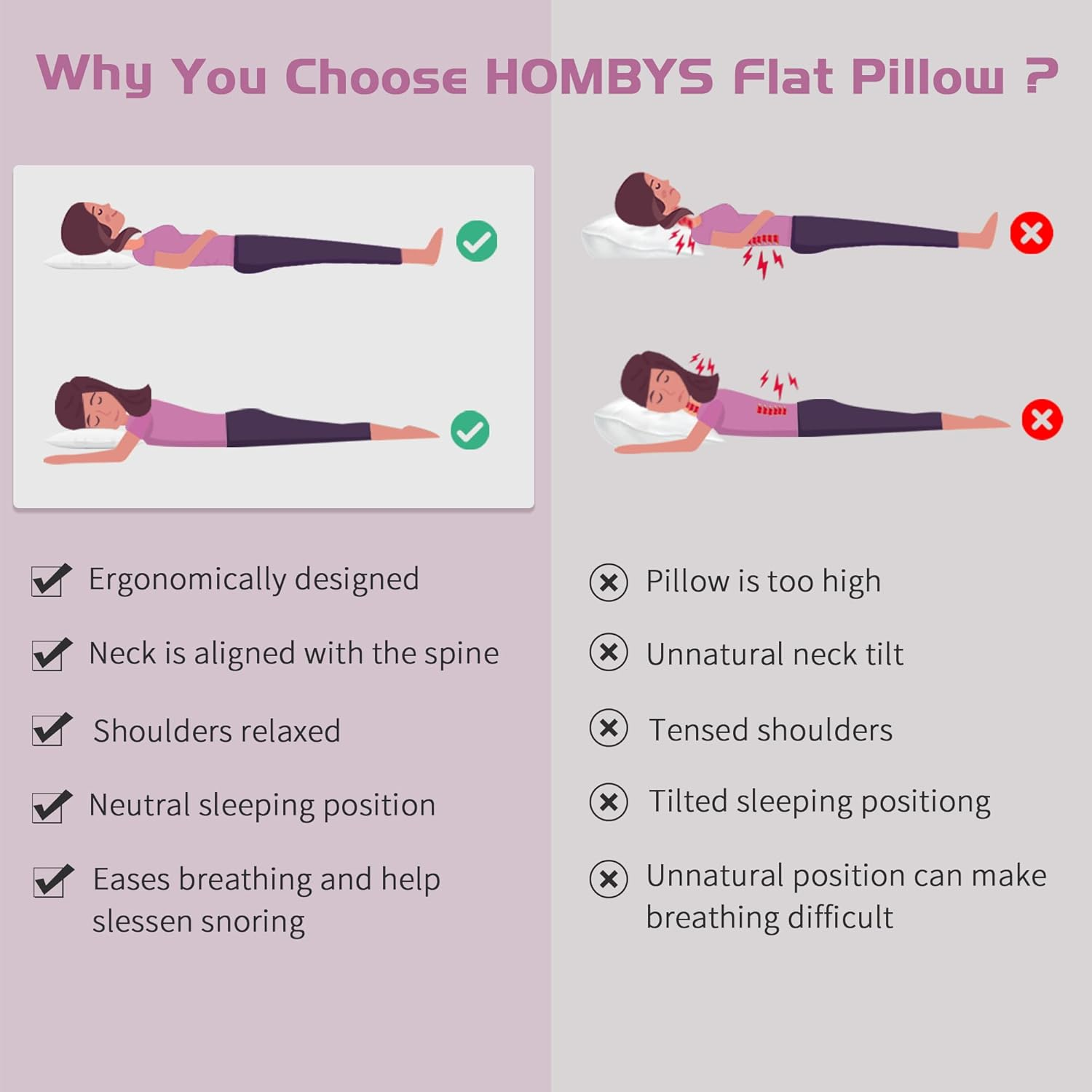 HOMBYS Ultra Thin Flat Pillow for Sleeping, 2.5 Inch Thick High Support Stomach Sleeping Pillow, Slim Bed Pillow, Thin Pillow for Back Sleeper-Standard Size 18X26, Machine Washable image number 1