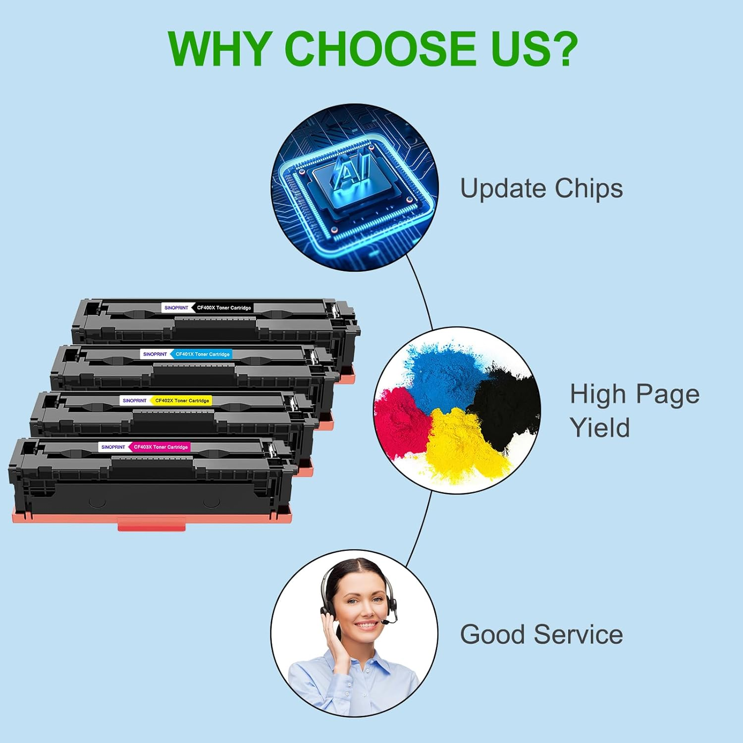 201X 201A MFP M277Dw Toner Cartridges 4 Pack Compatible for HP 201X 201A Color Laserjet Pro MFP M252Dw M277C6 CF400X CF401X CF402X CF403X M252 M277 Printer Ink (Black Cyan Yellow Magenta, 4-Pack) image number 4