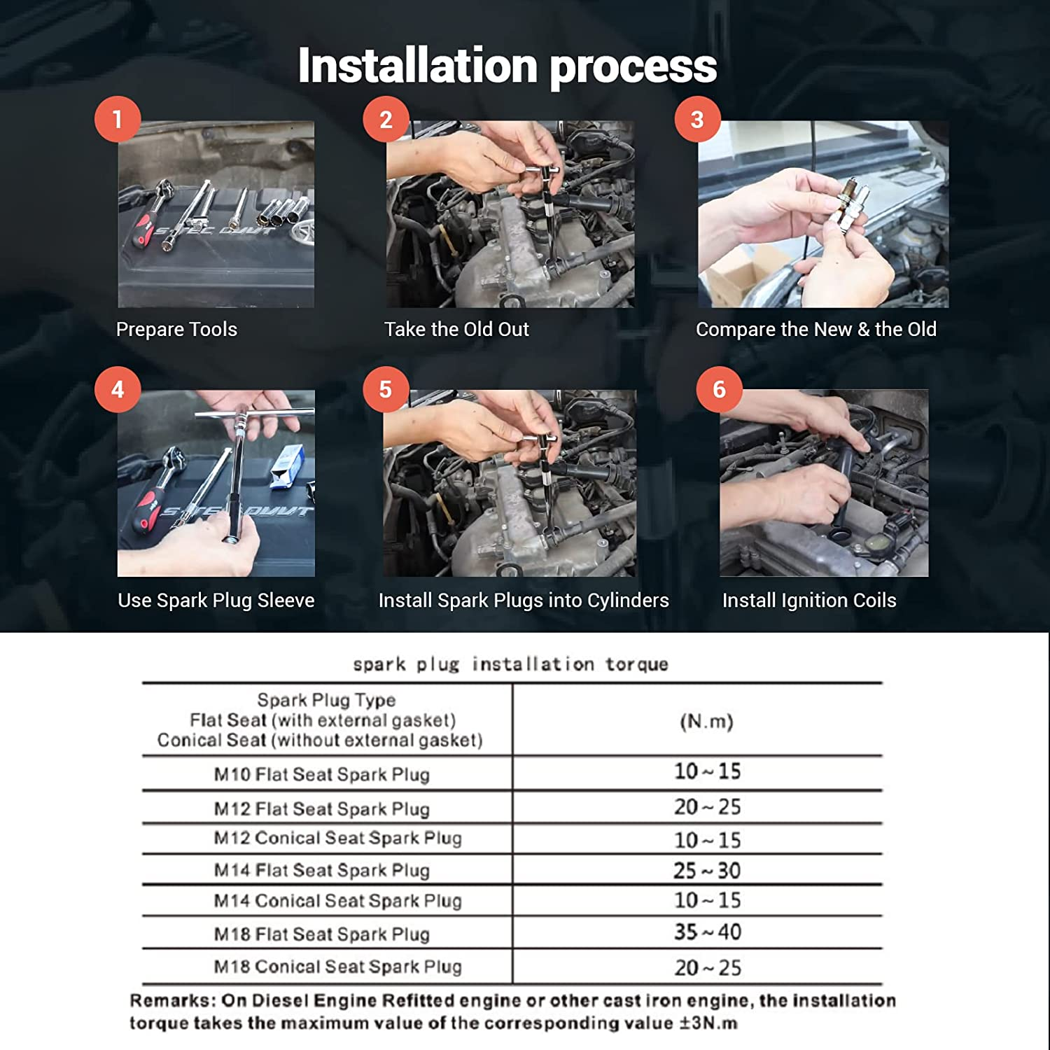 2PK TORCH L8RTC Spark Plug Replace for NGK BPMR8Y BPM8Y, Champion RCJ6Y, Kawasaki 920702115, OEM image number 2