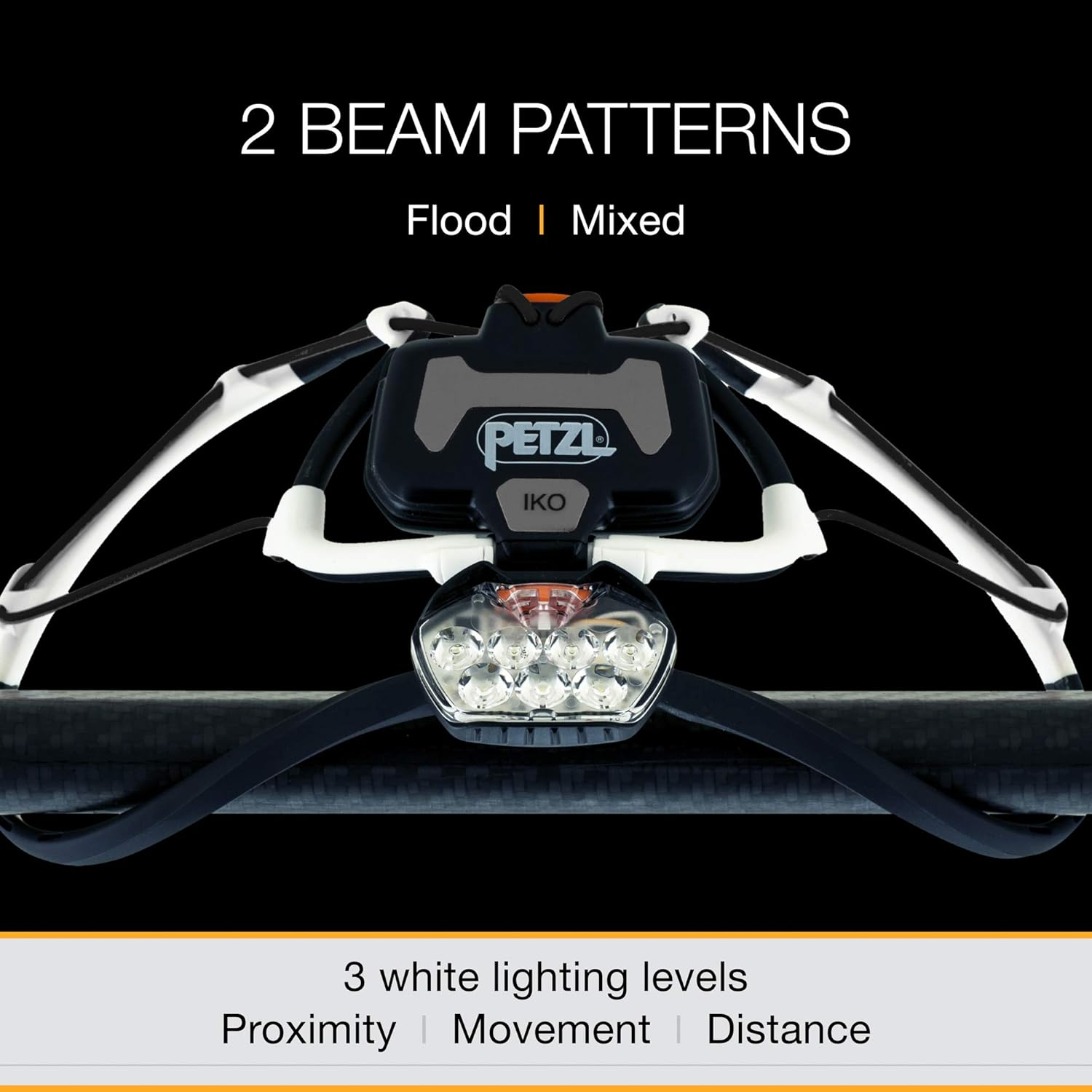 PETZL - IKO Headlamp - Unisex, Black, One Size image number 3