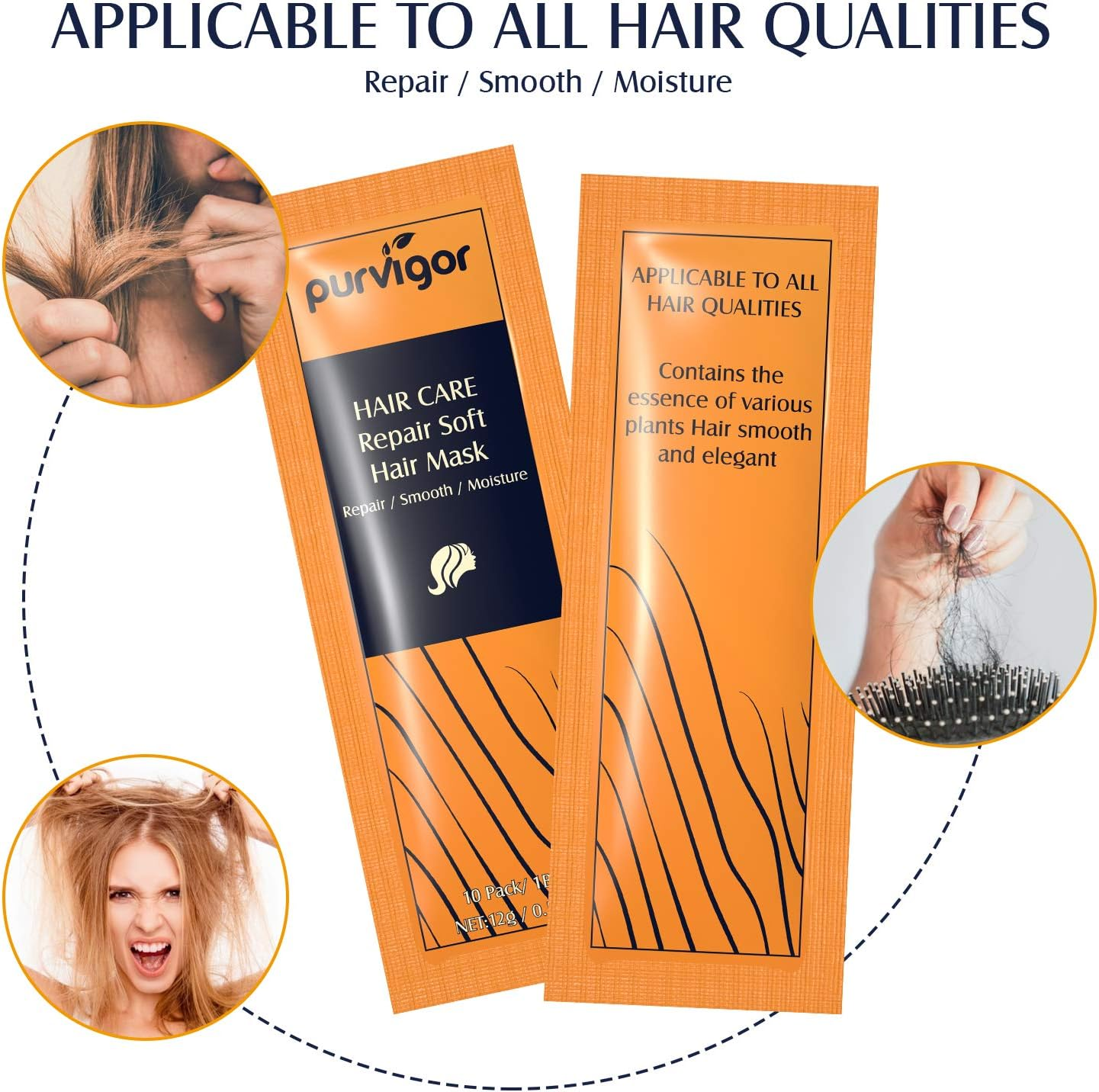 Hair Treatment Mask, Hair Mask for Dry Intense Hydration, Damaged Hair,Deeply Nourishes and Repairs Dry Damaged Hair That Is Difficult to Care For, Bagged Hair Masks(Pack of 10) image number 5