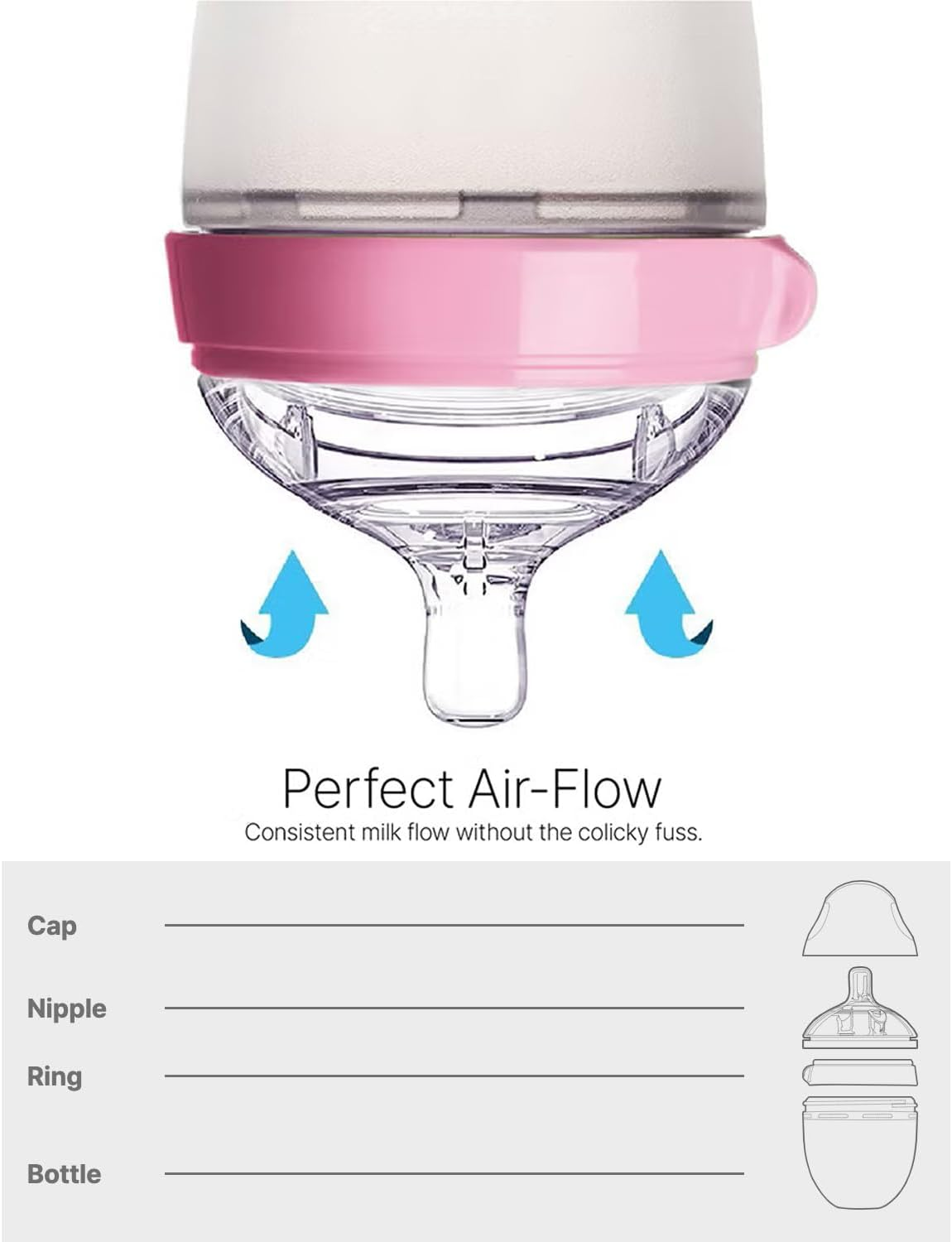 Baby Bottle Warmer & Sterilizer &ndash; Double Bottle Warmer for Baby Milk, Food & Formula, Fast Heating, Bpa-Free, Precise Temperature Control, 24H Keep Warm, Safe & Efficient (Pink) image number 4