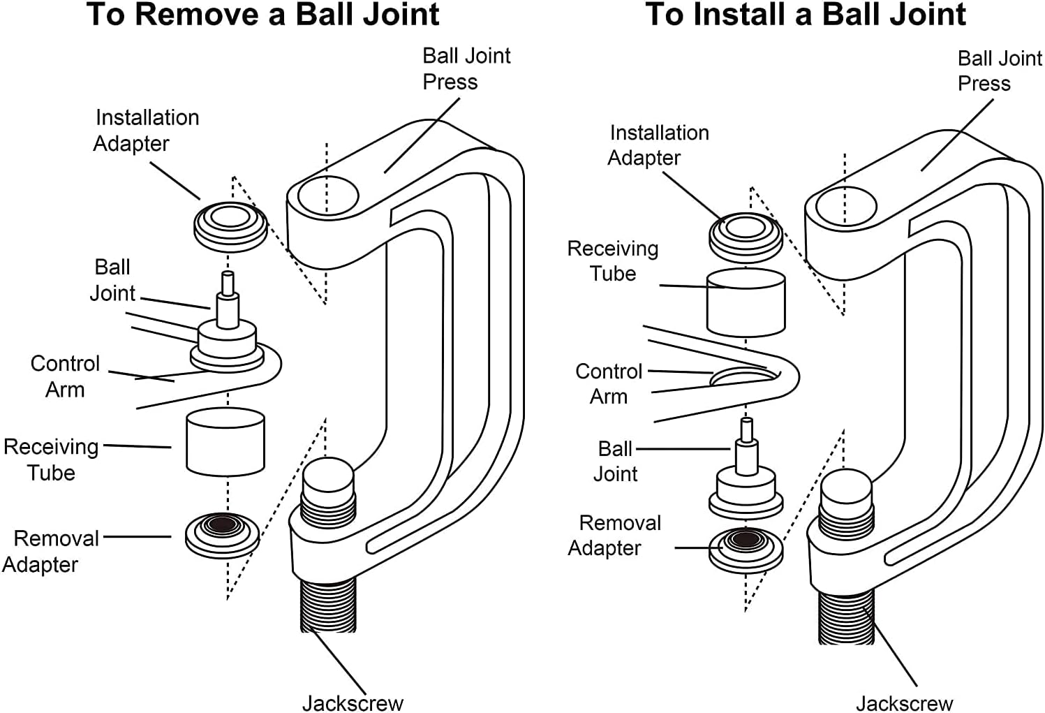 DAYUAN Ball Joint Press & U Joint Removal Tool Kit with 4X4 Adapters for Most 2WD and 4WD Cars and Light Trucks - Blue image number 6