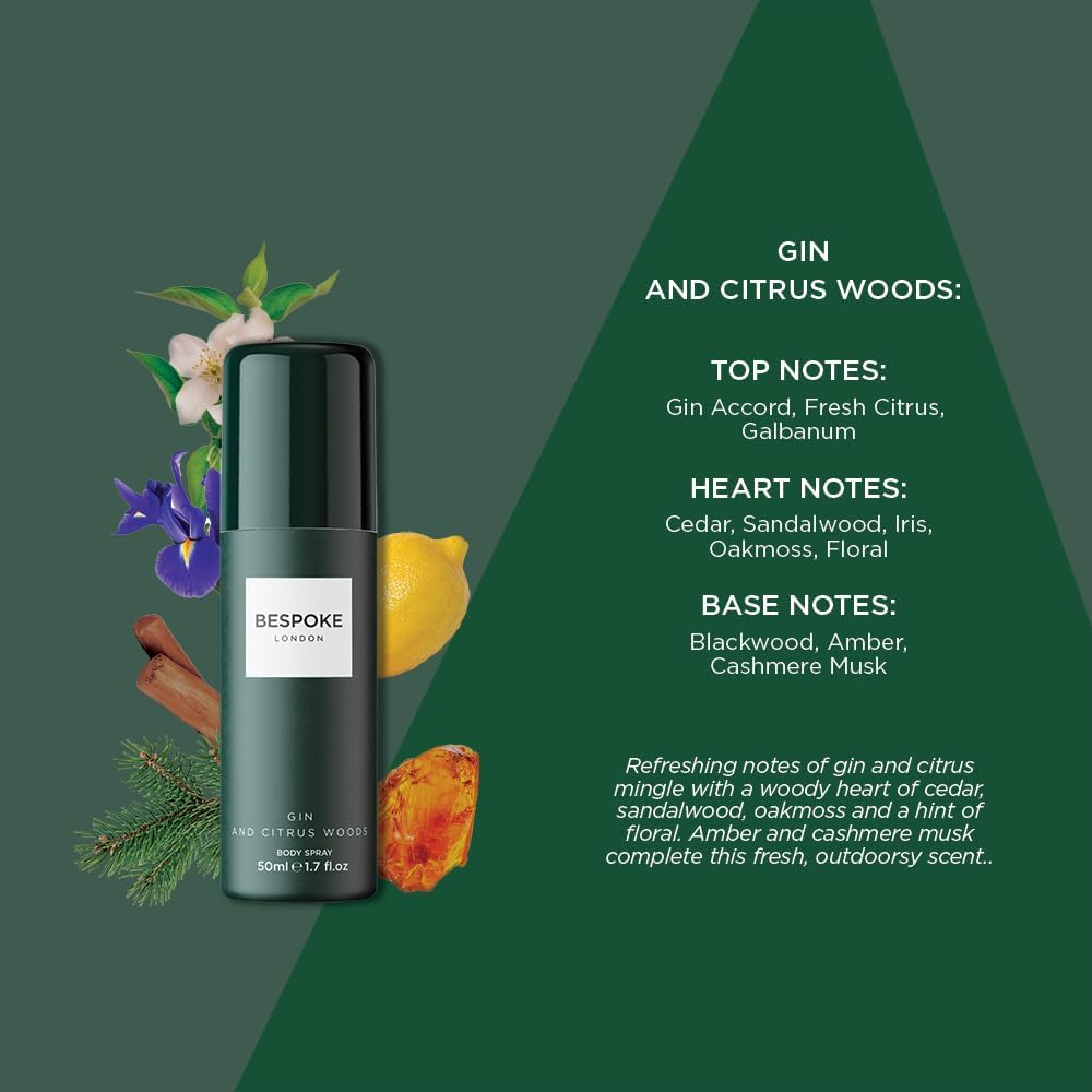 Bespoke Man Mini'S Galore image number 1