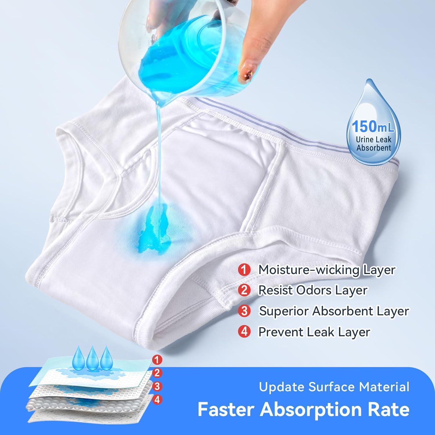 Mens Incontinence Briefs 3-Packs Men&rsquo;S Incontinence Underwear Cotton Washable Reusable Incontinence Underwear for Men (S) image number 5