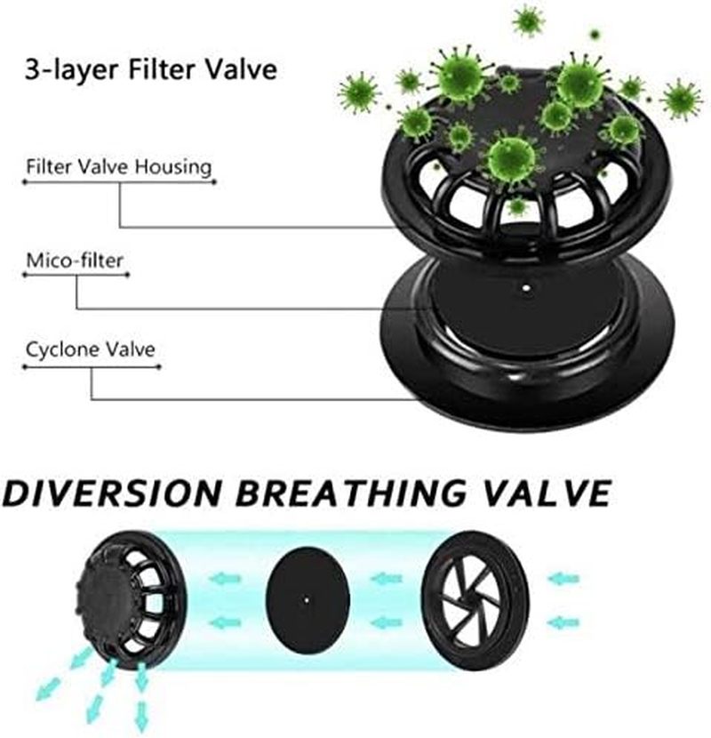 Dust Mask, JIAMO Activated Carbon Dustproof Mask, 2 Pcs Cotton Mask with 4 Extra Carbon Filters for Pollen Allergy Woodworking Mowing Running Cycling Outdoor Activities(Black) image number 4