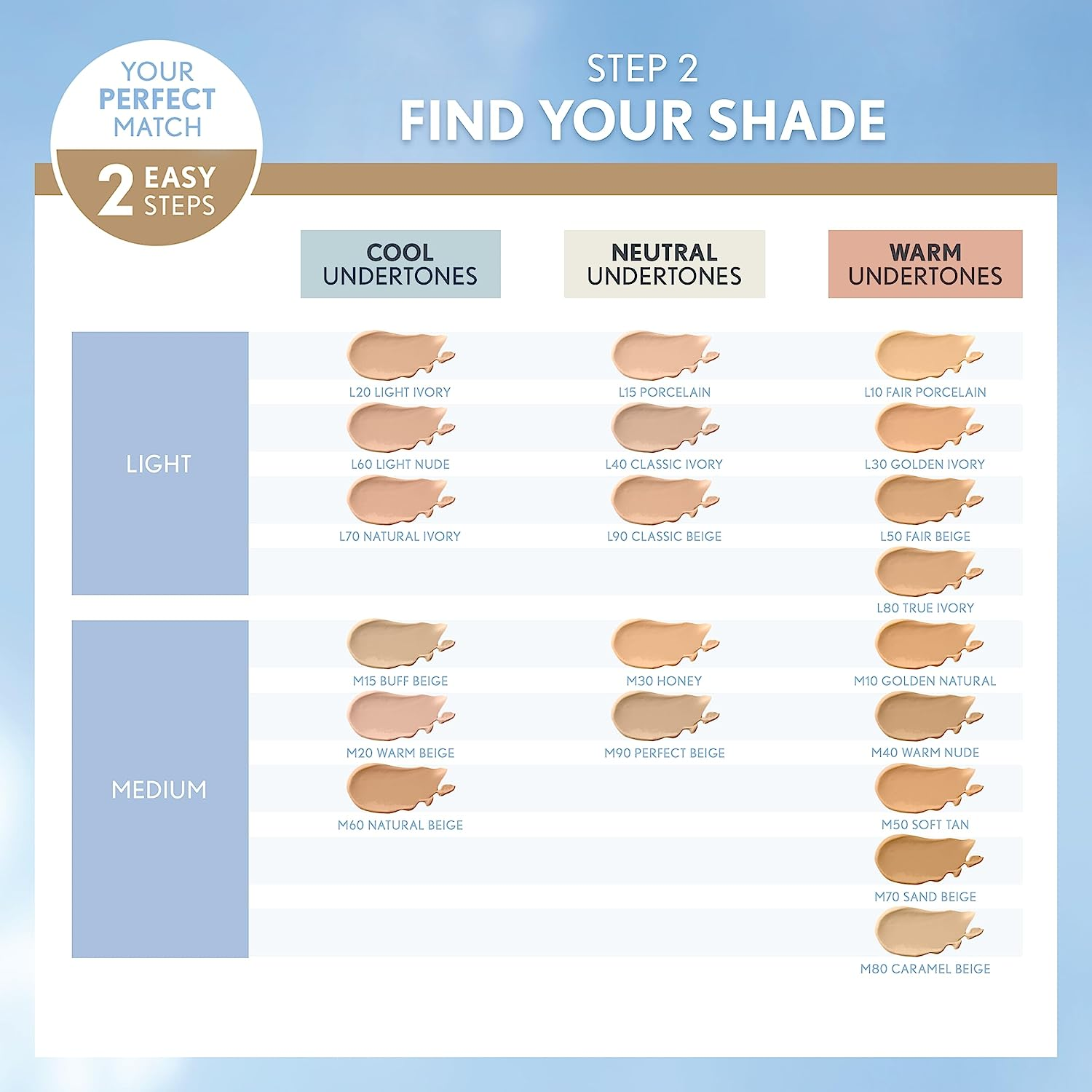 Covergirl Trublend Matte Made Liquid Foundation - M70 Sand Beige for Women 1 Oz Foundation image number 2