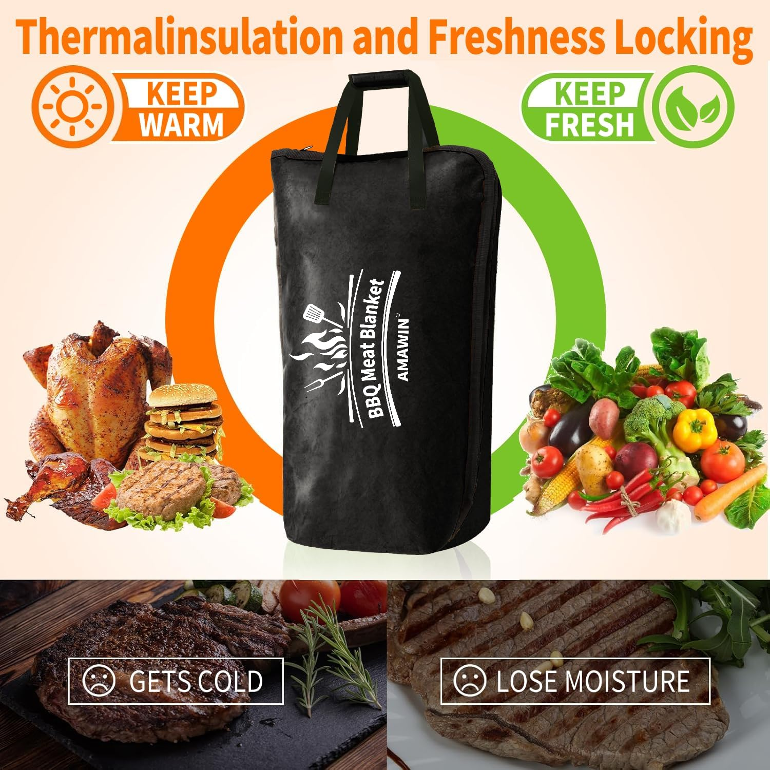 BBQ Blanket for Resting Meat, Reusable Reat Insulated Resting Bag, Insulated Brisket Resting Blanket with Wide Mouth (Black, 21 In) image number 3