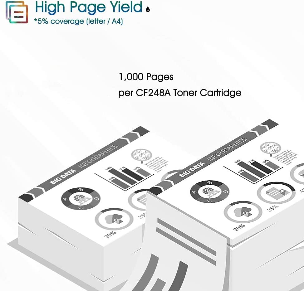 2 Pack CF248A 48A Toner Cartridge Compatible with HP Laserjet PRO M15 M15A M15W M28 M28A M28W