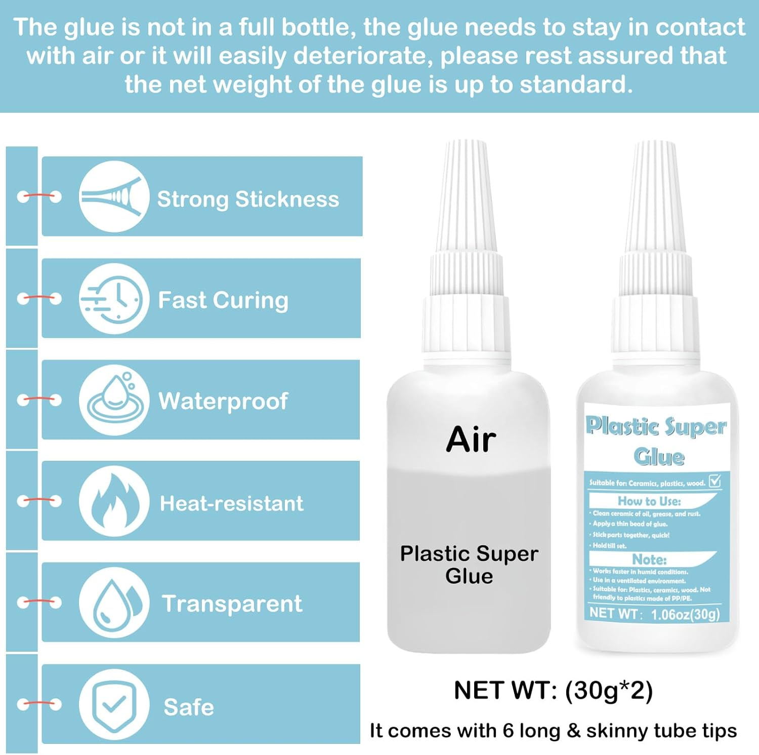 60G Plastic Glue, Super Glue for Plastic Repair, Heavy Duty Instant Adhesive - Waterproof, Heat-Resistant, Clear Adhesive for Toys, Car, ABS, PVC, DIY Kits, 3D Printing image number 2